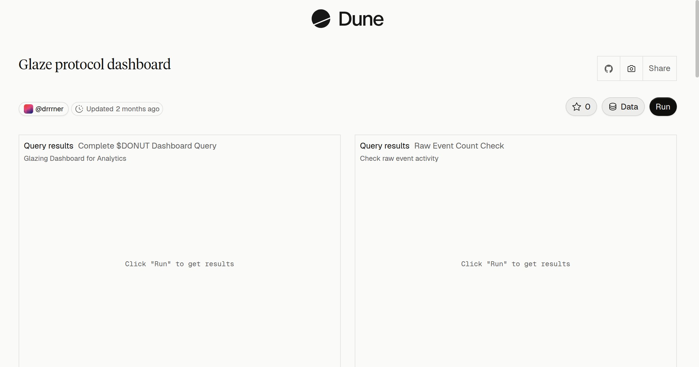 Glaze protocol dashboard