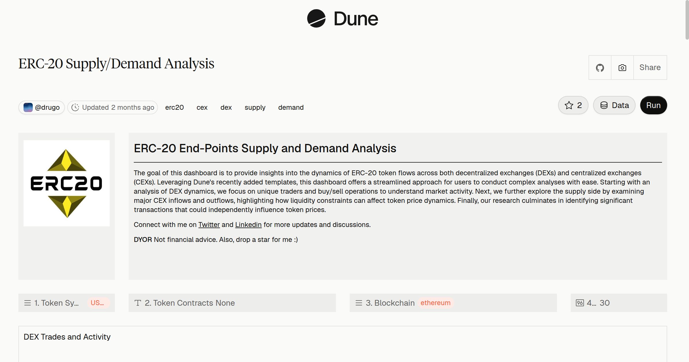 ERC-20 Supply/Demand Analysis | Dune