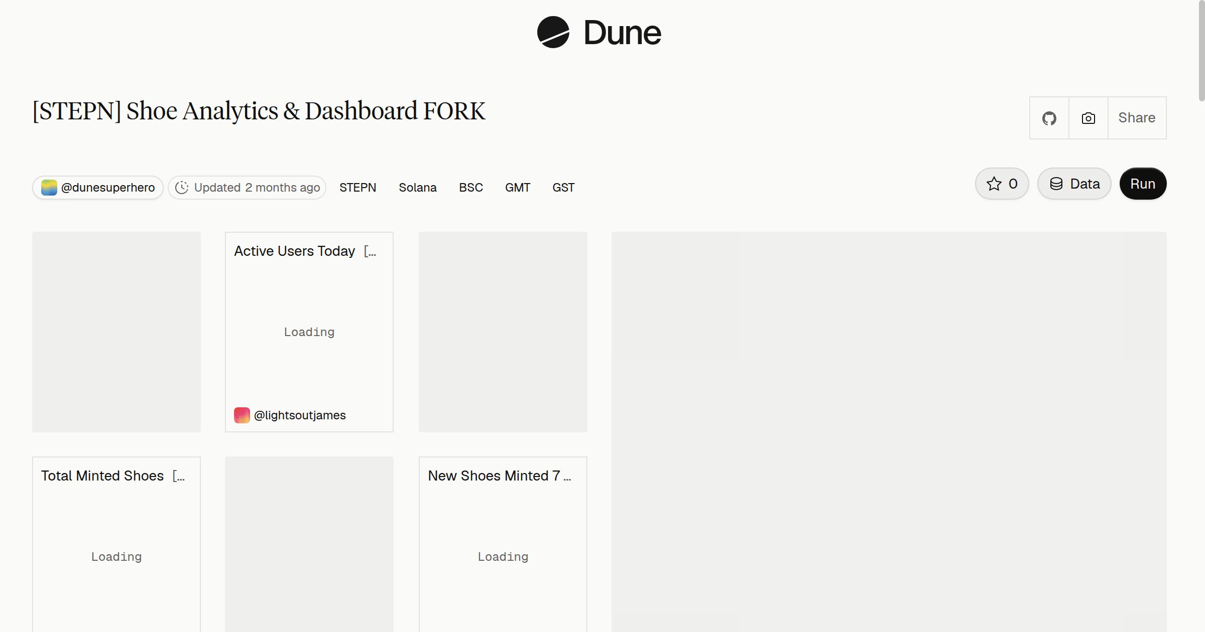 [STEPN] Shoe Analytics & Dashboard FORK | Dune