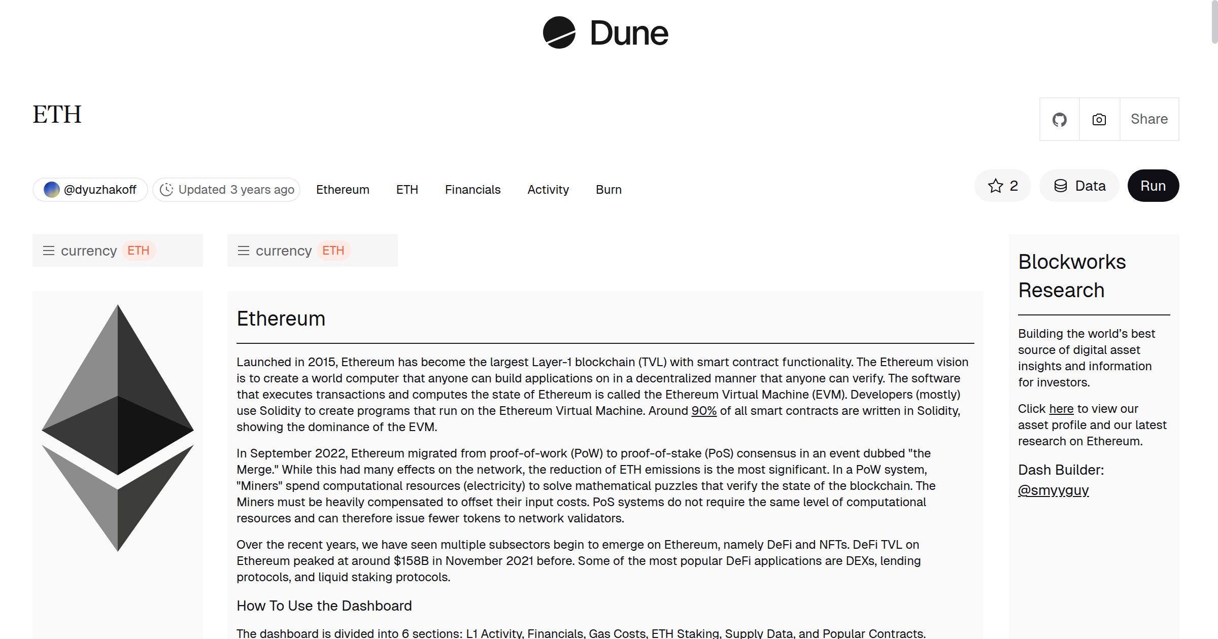 ETH | Dune