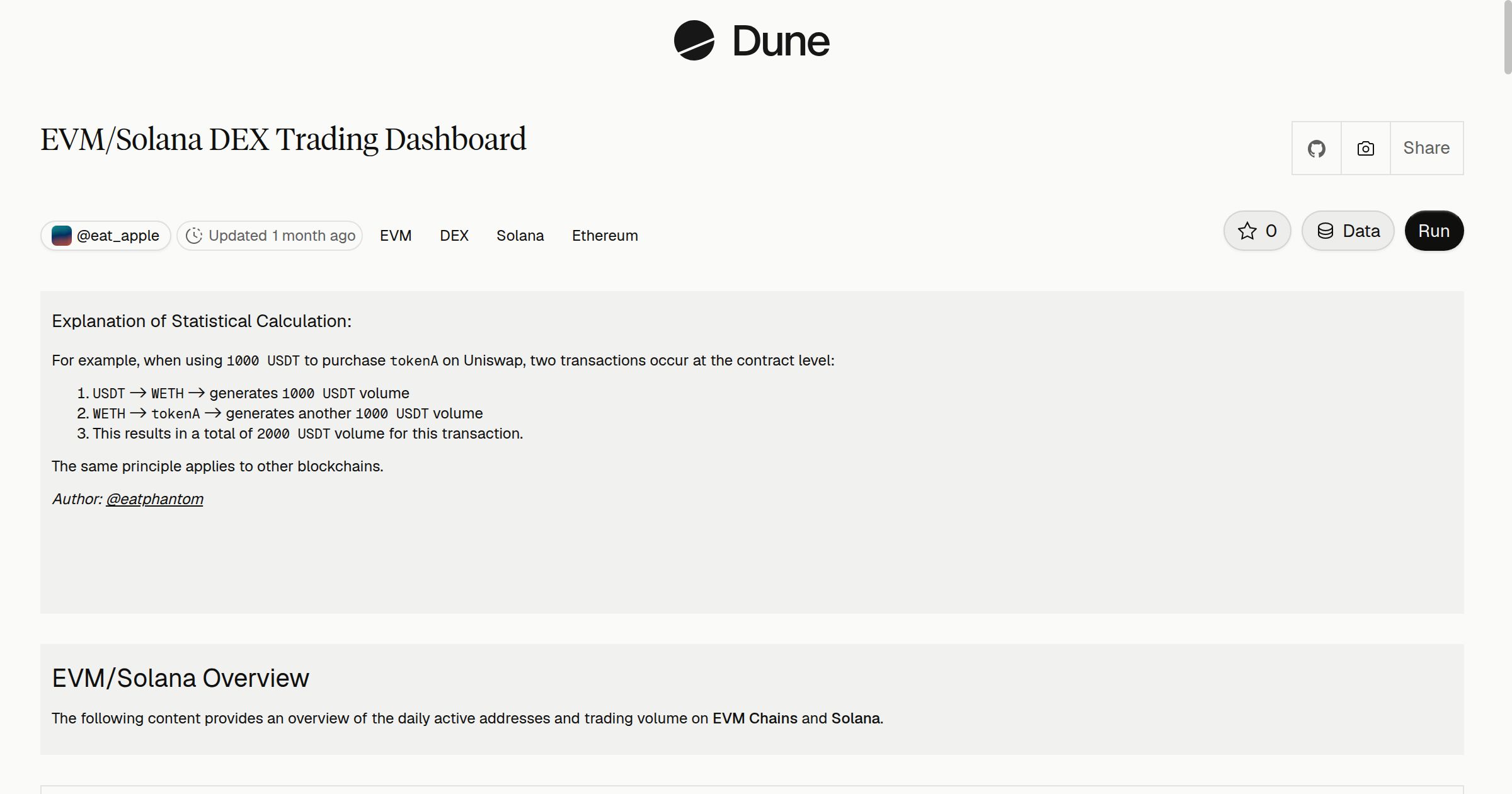 EVM/Solana DEX Trading Dashboard | Dune