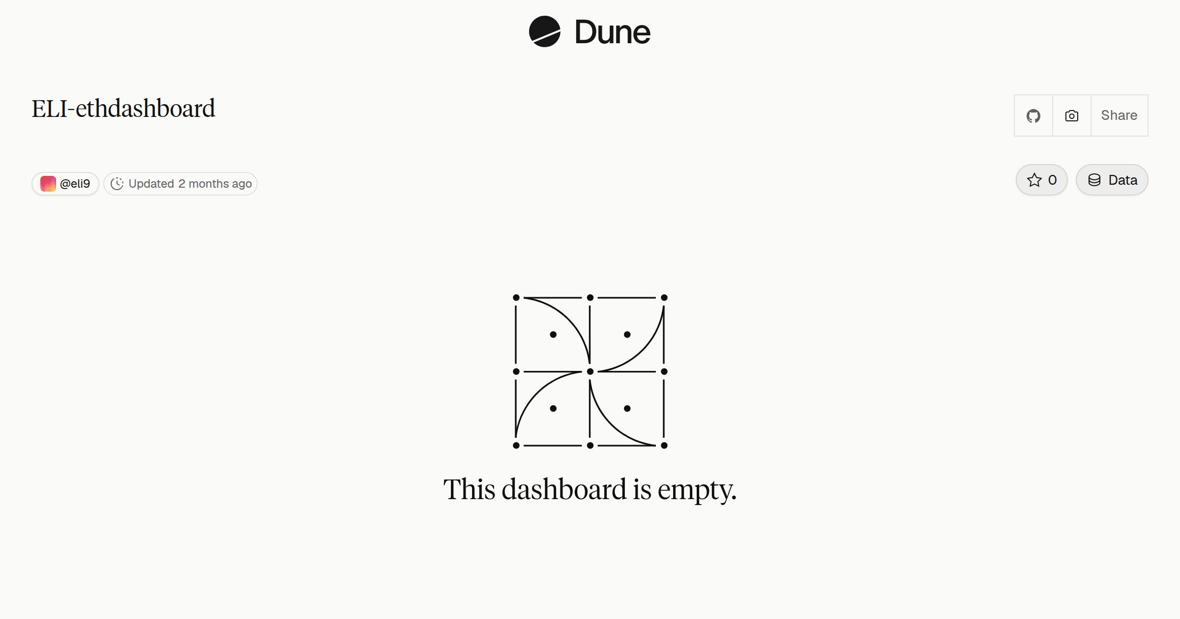 ELI-ethdashboard | Dune