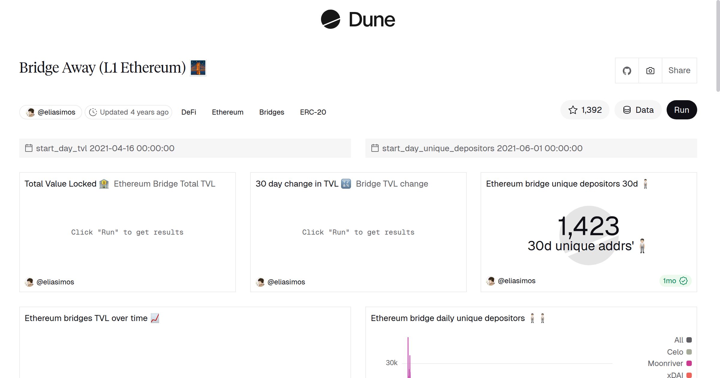 Bridge Away (L1 Ethereum) 🌉 | Dune