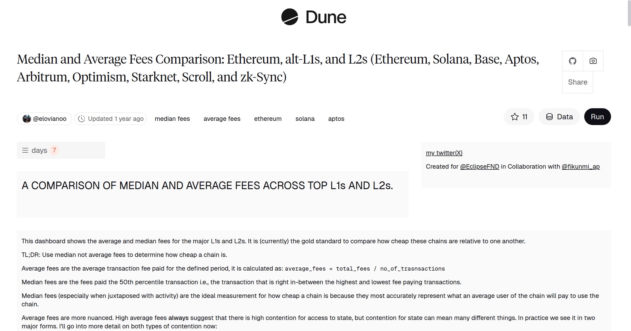 Median and Average Fees Comparison: Ethereum, alt-L1s, and L2s (Ethereum,  Solana, Base, Aptos, Arbitrum, Optimism, Starknet, Scroll, and zk-Sync) |  Dune
