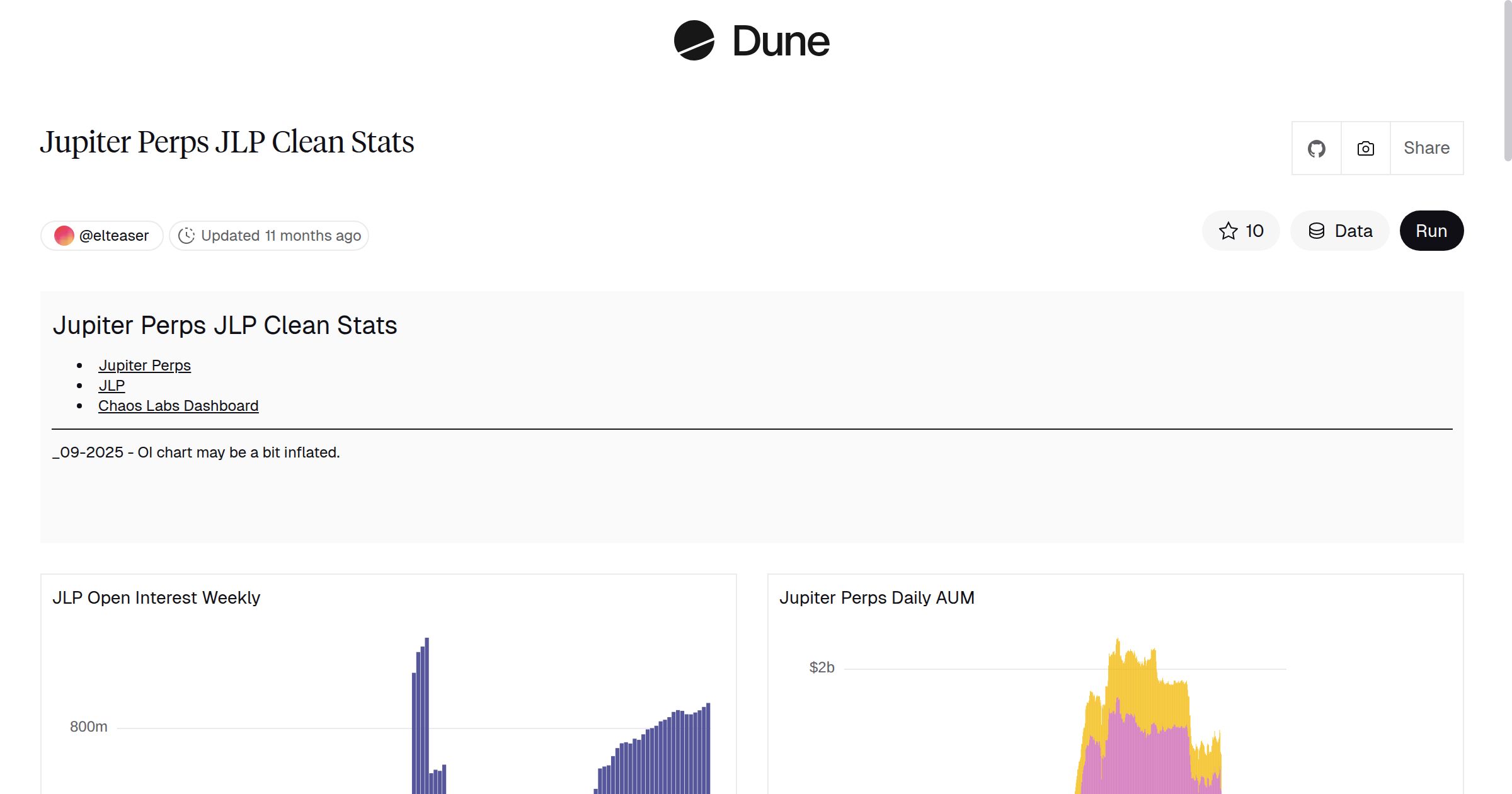 Jupiter Perps JLP Clean Stats | Dune