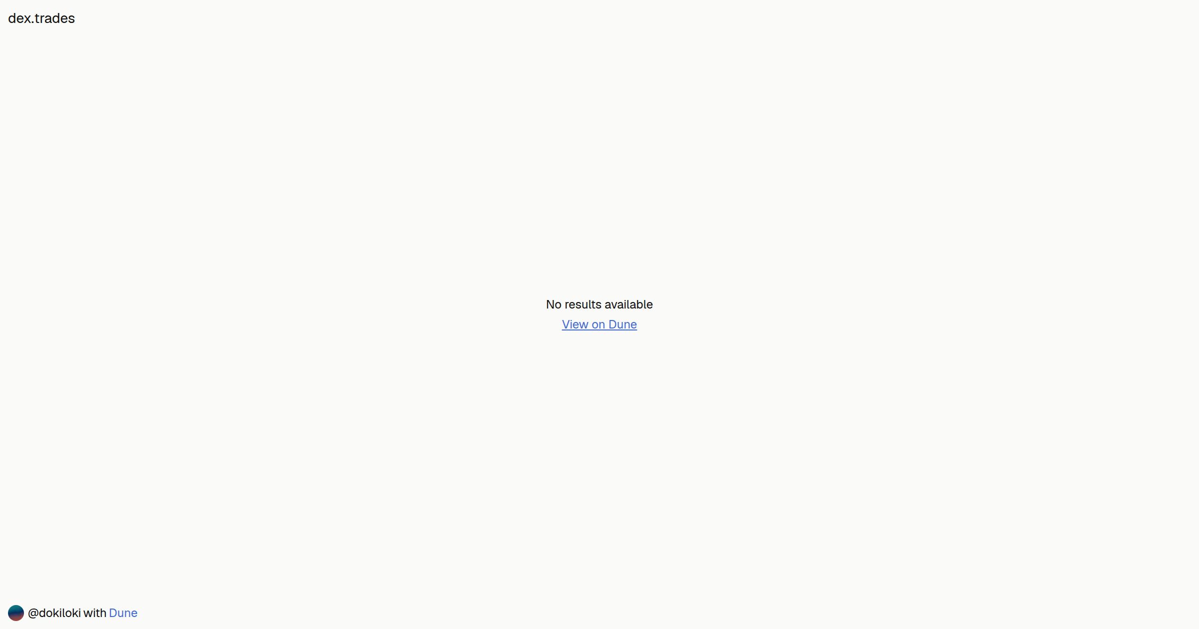 dex.trades | Dune
