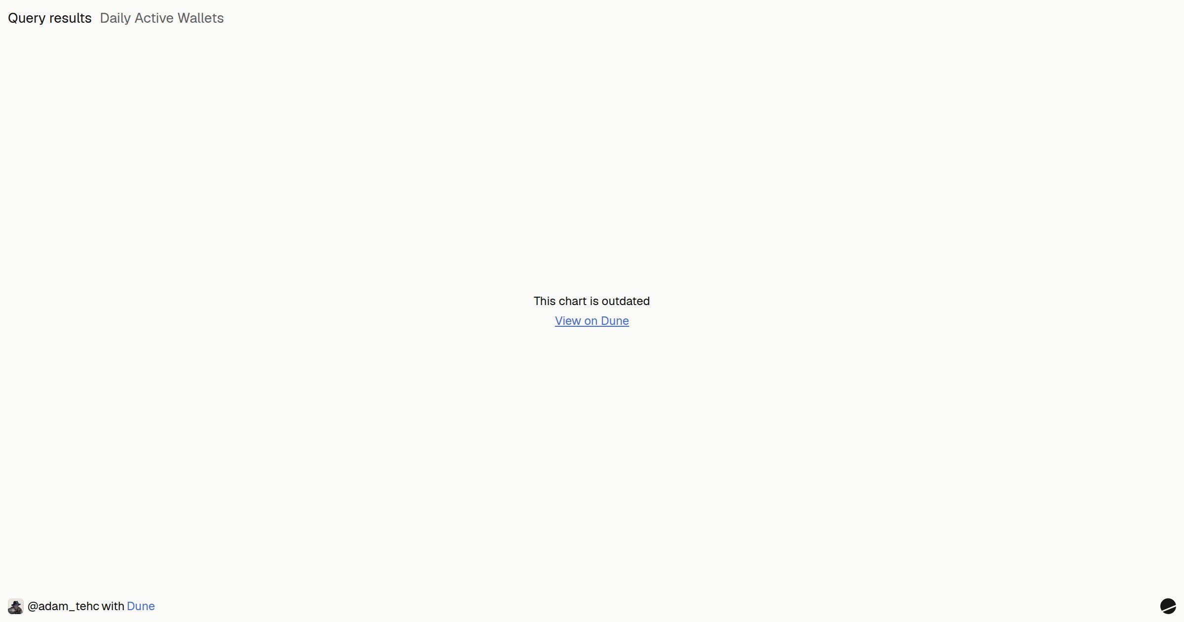 Daily Active Wallets | Dune