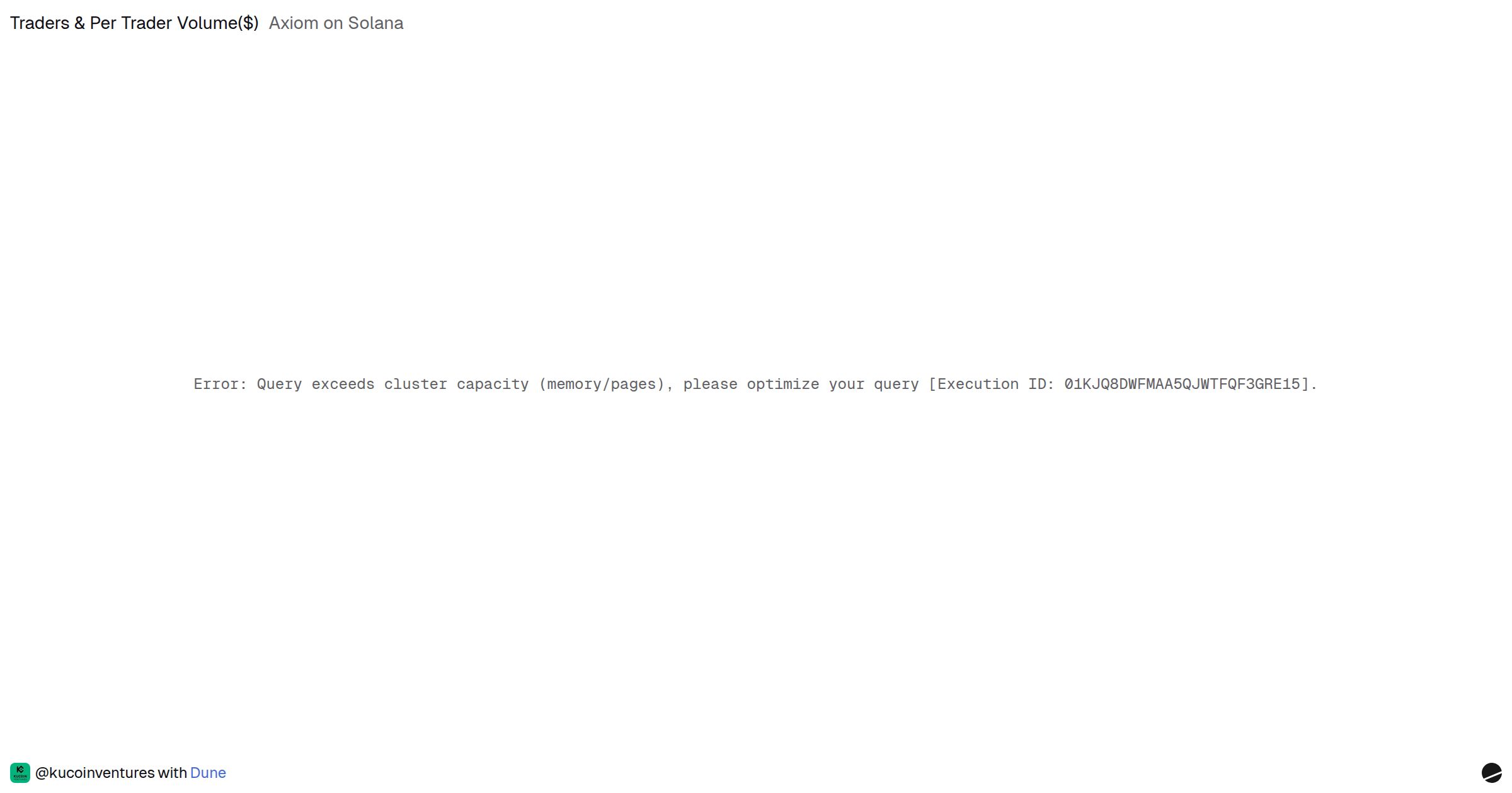 Axiom on Solana | Dune