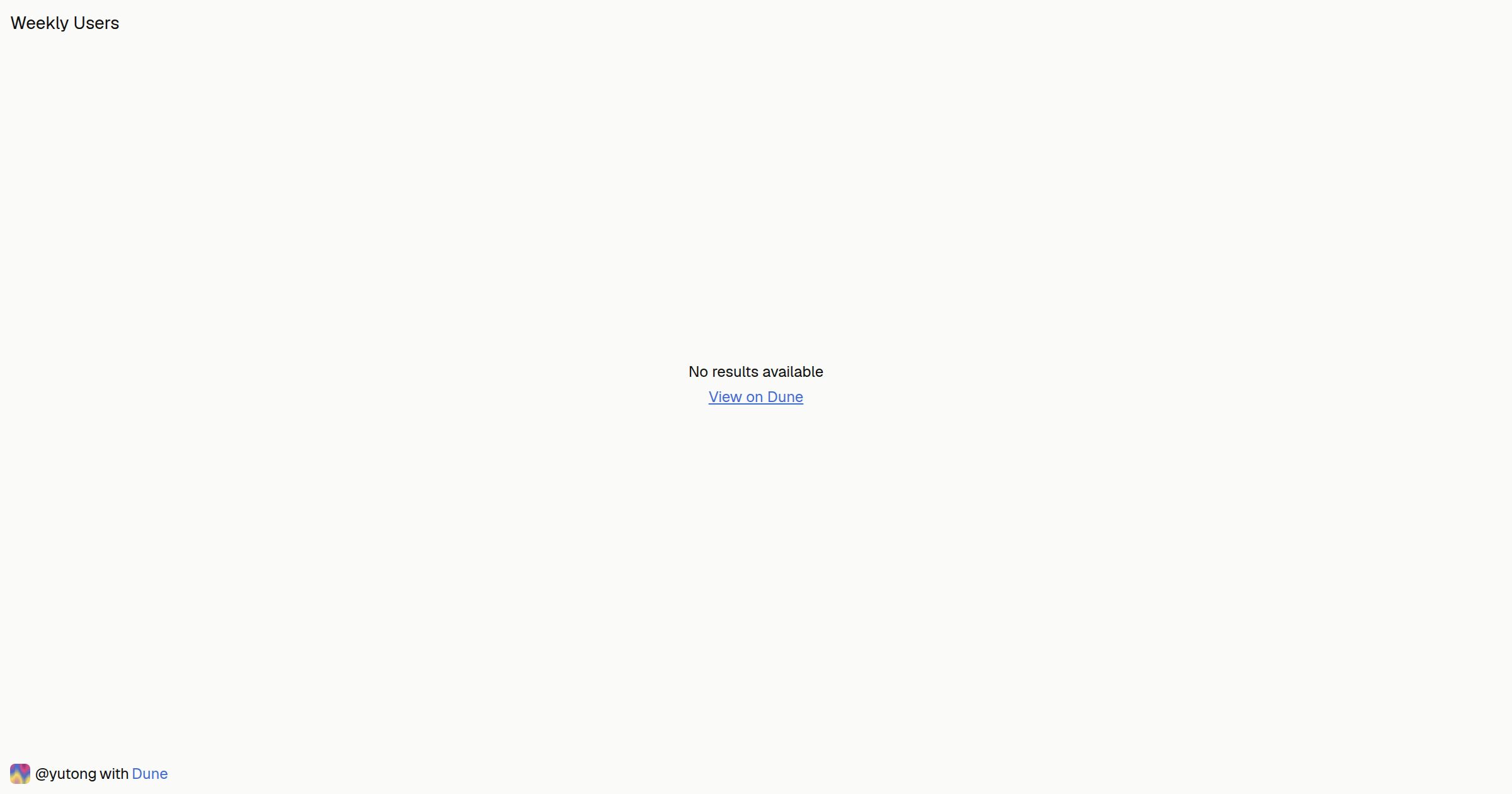 Weekly Users | Dune
