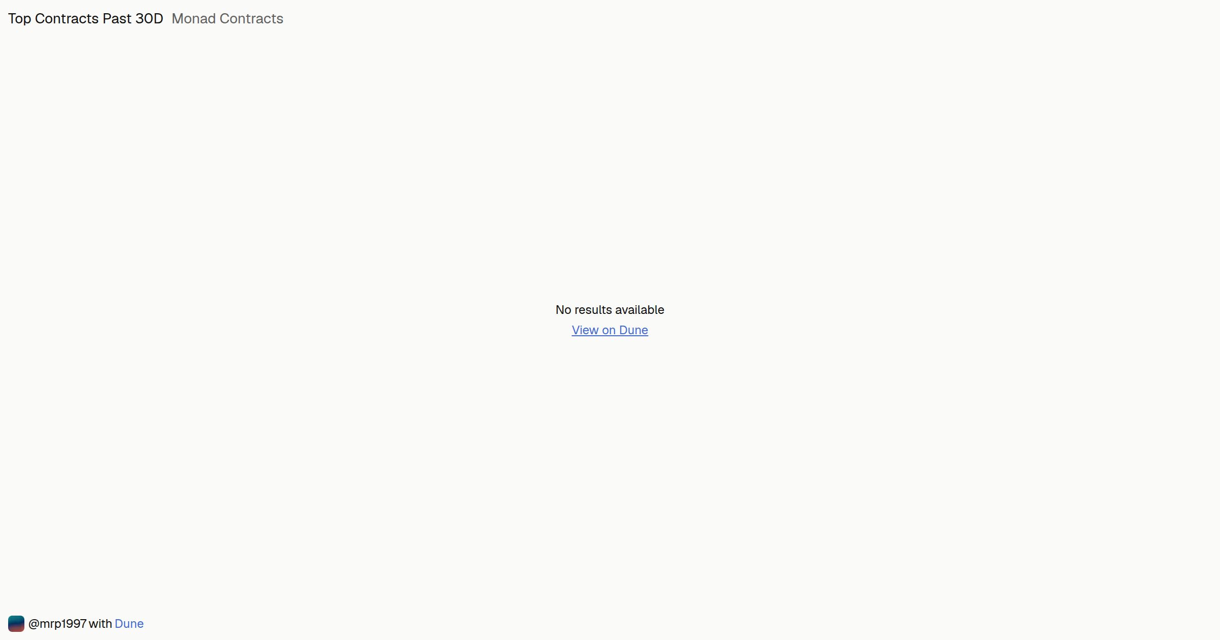 Monad Contracts | Dune