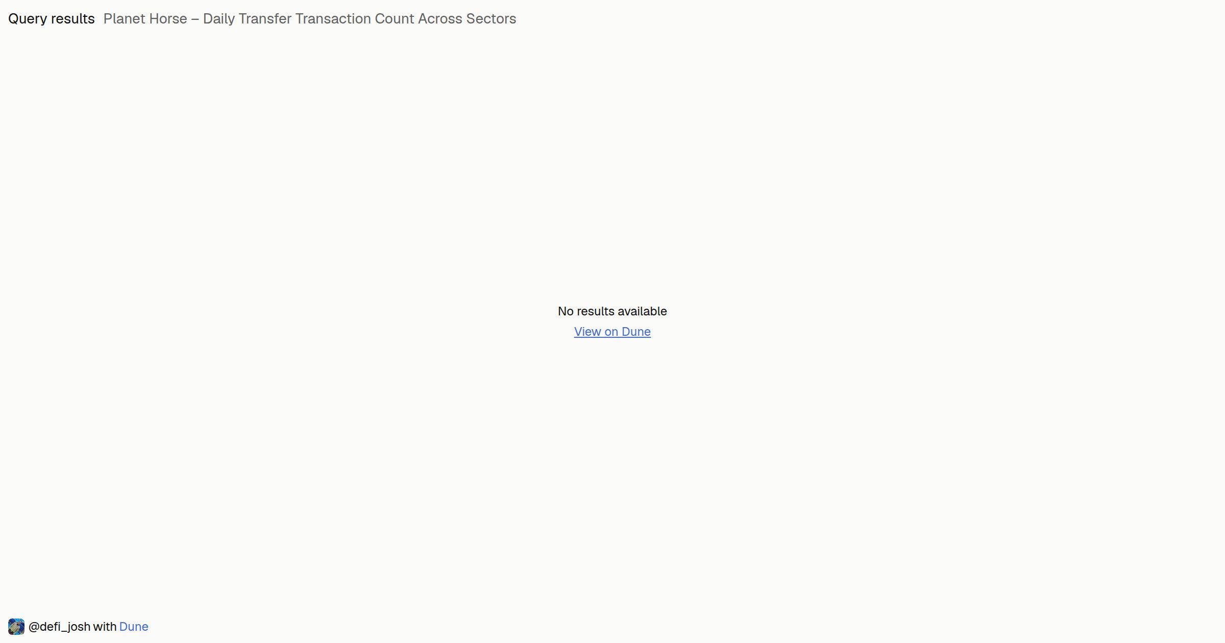 Planet Horse – Daily Transfer Transaction Count Across Sectors | Dune