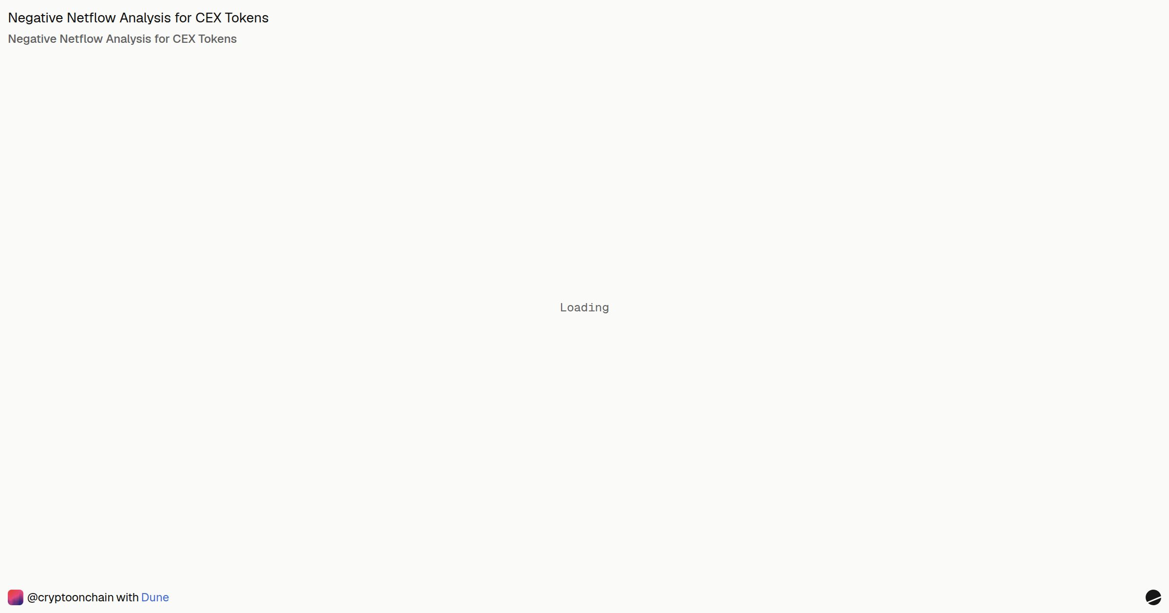 Negative Netflow Analysis for CEX Tokens | Dune