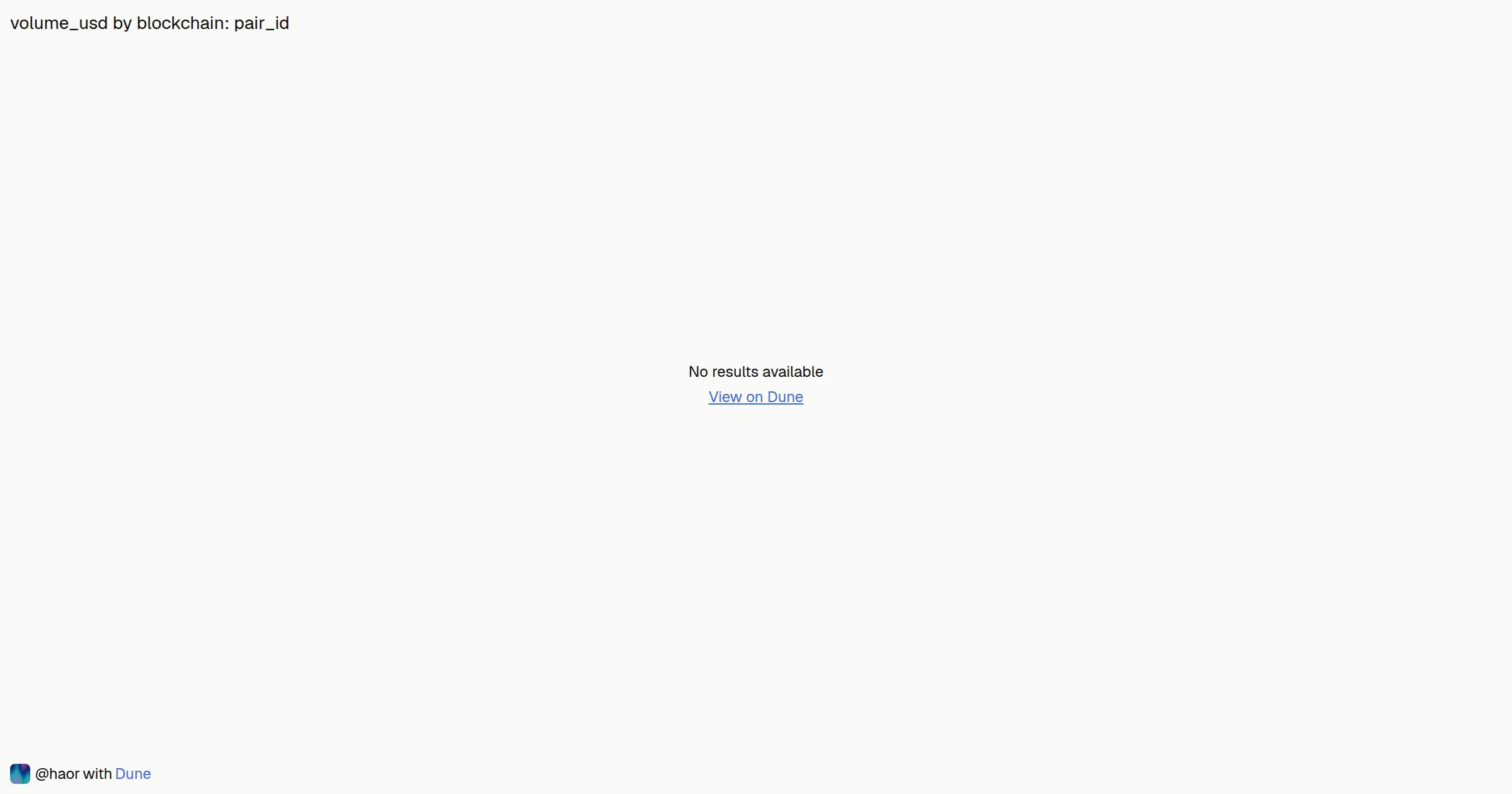 volume_usd by blockchain: pair_id | Dune