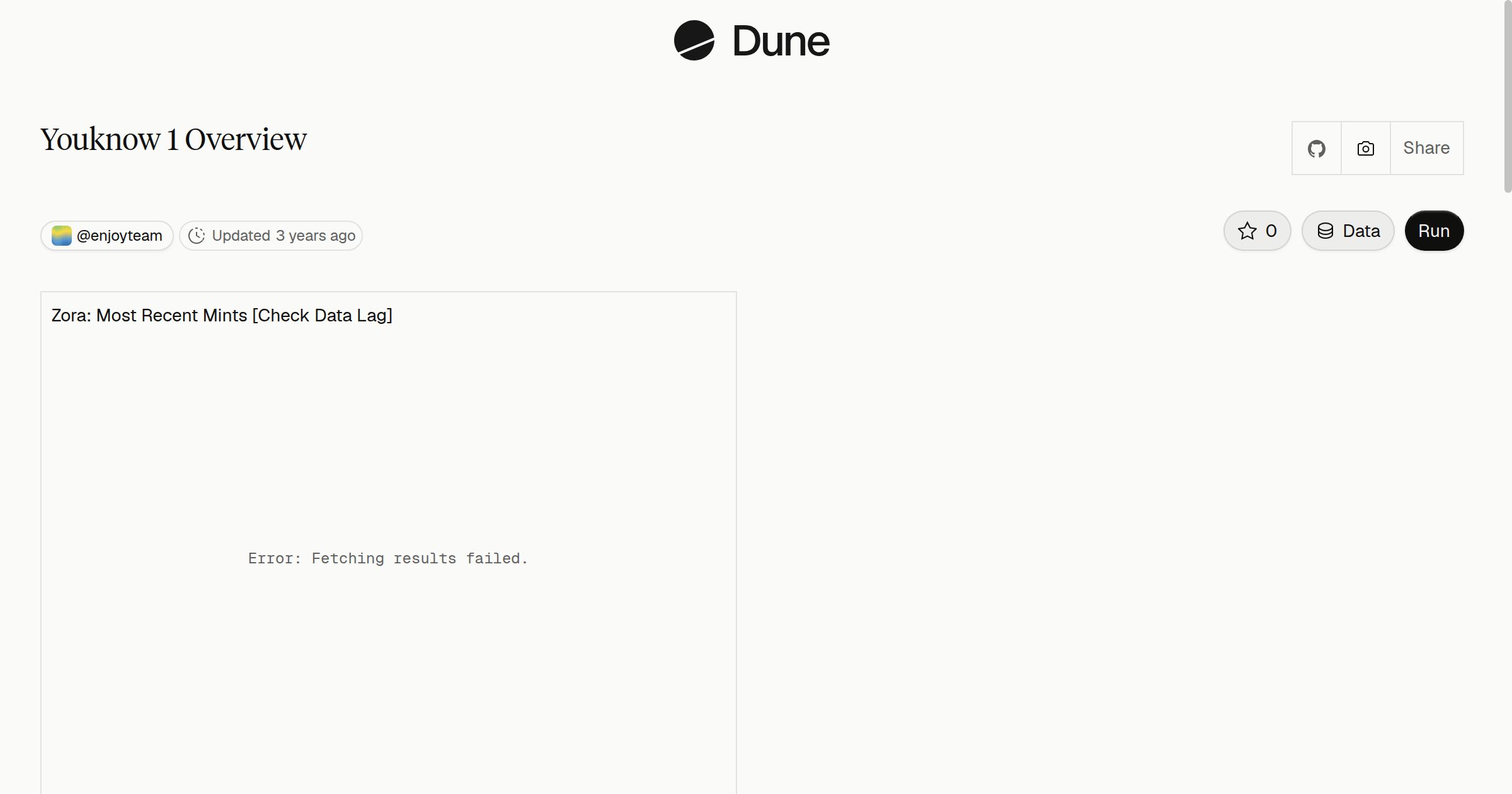 Youknow 1 Overview | Dune