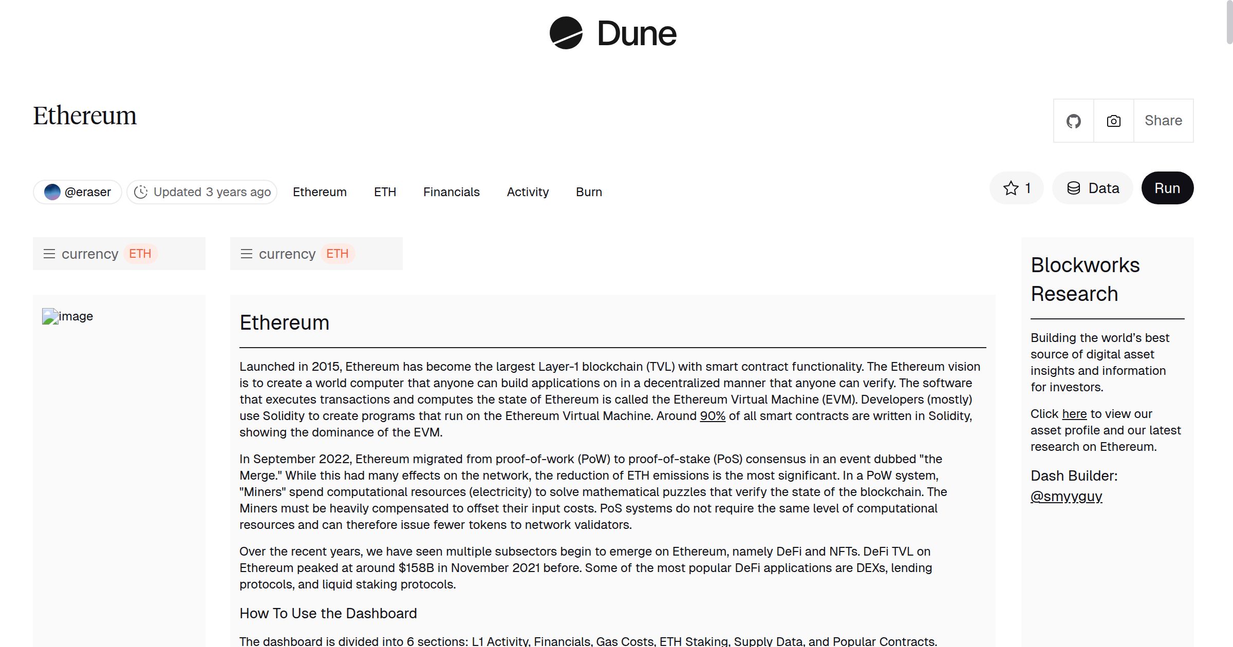 Ethereum | Dune