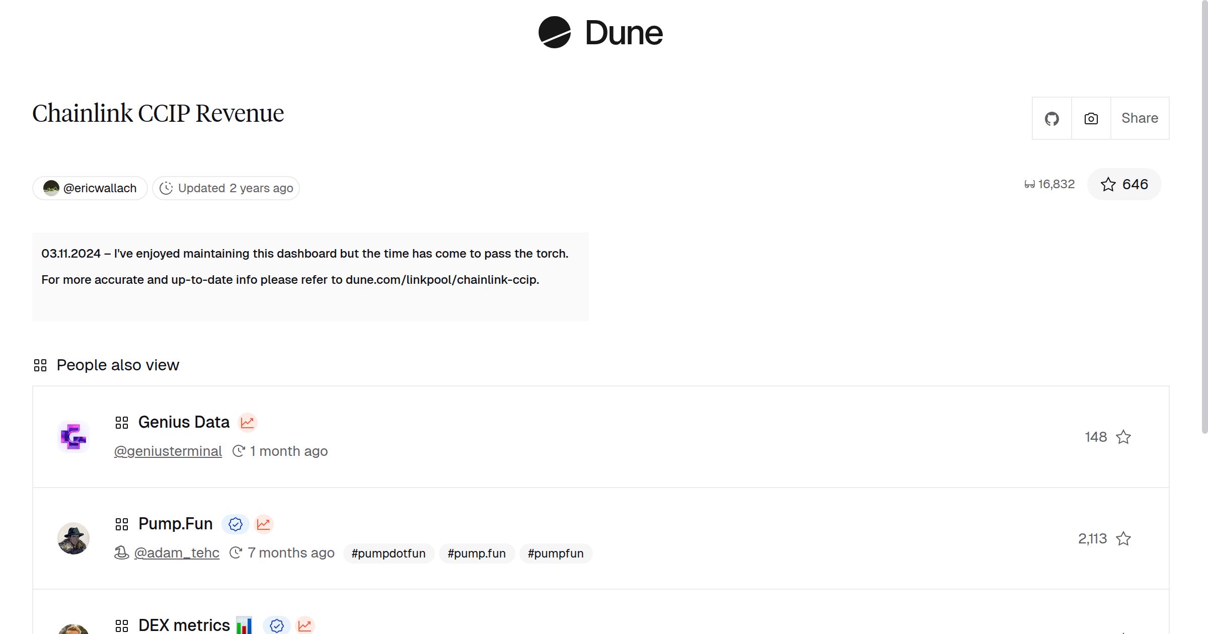 Chainlink CCIP Revenue | Dune