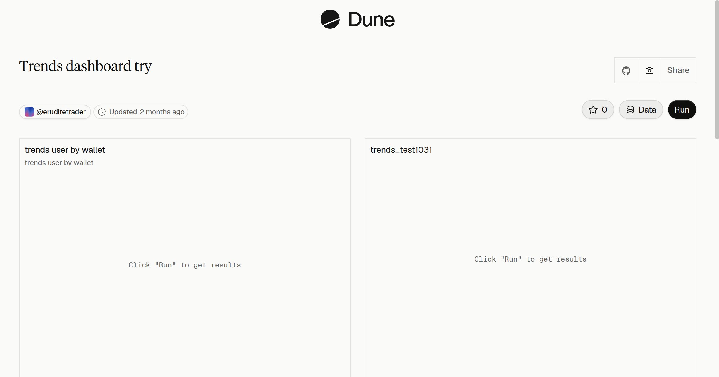 Trends dashboard try | Dune