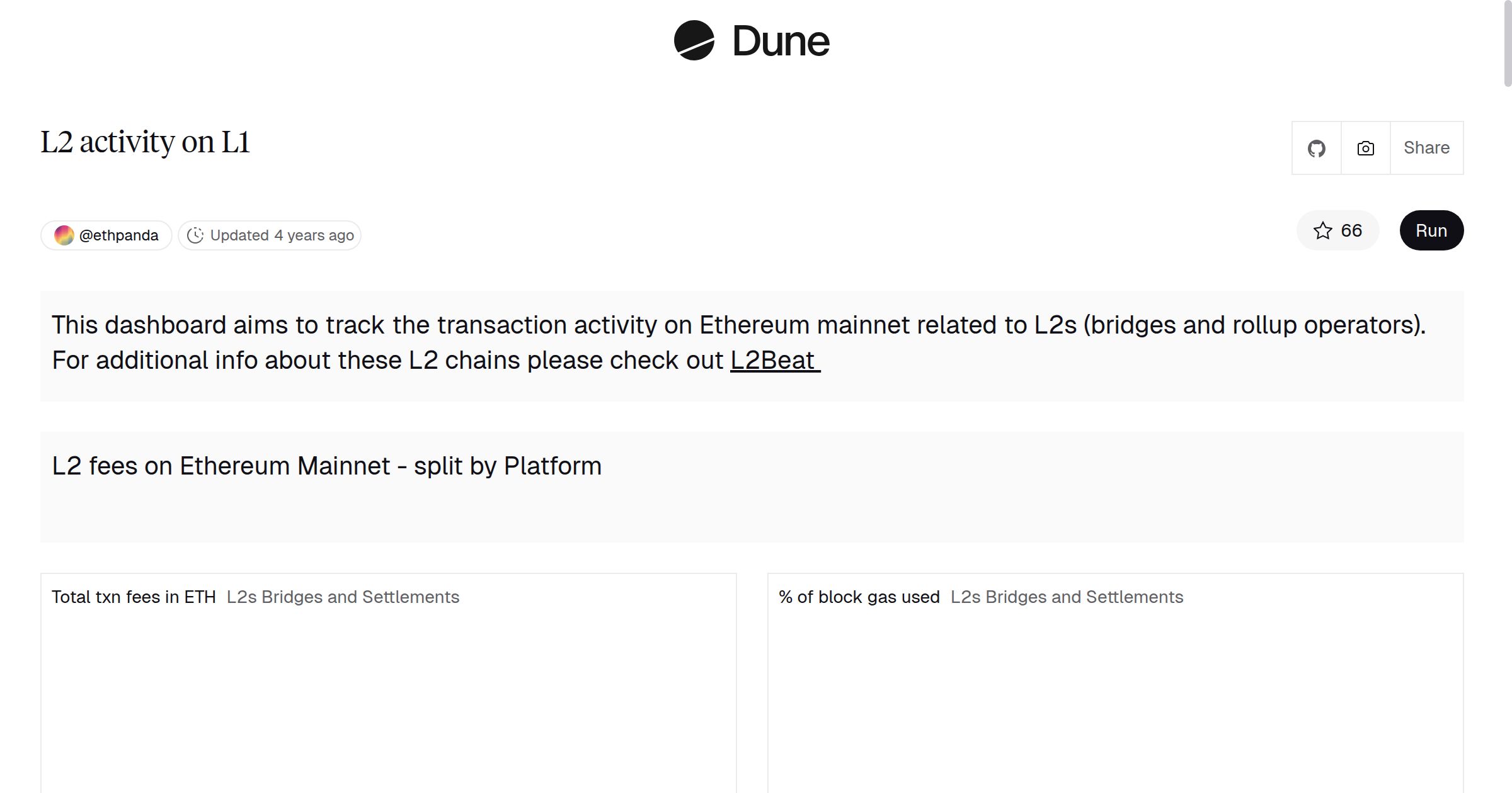 L2 activity on L1 | Dune
