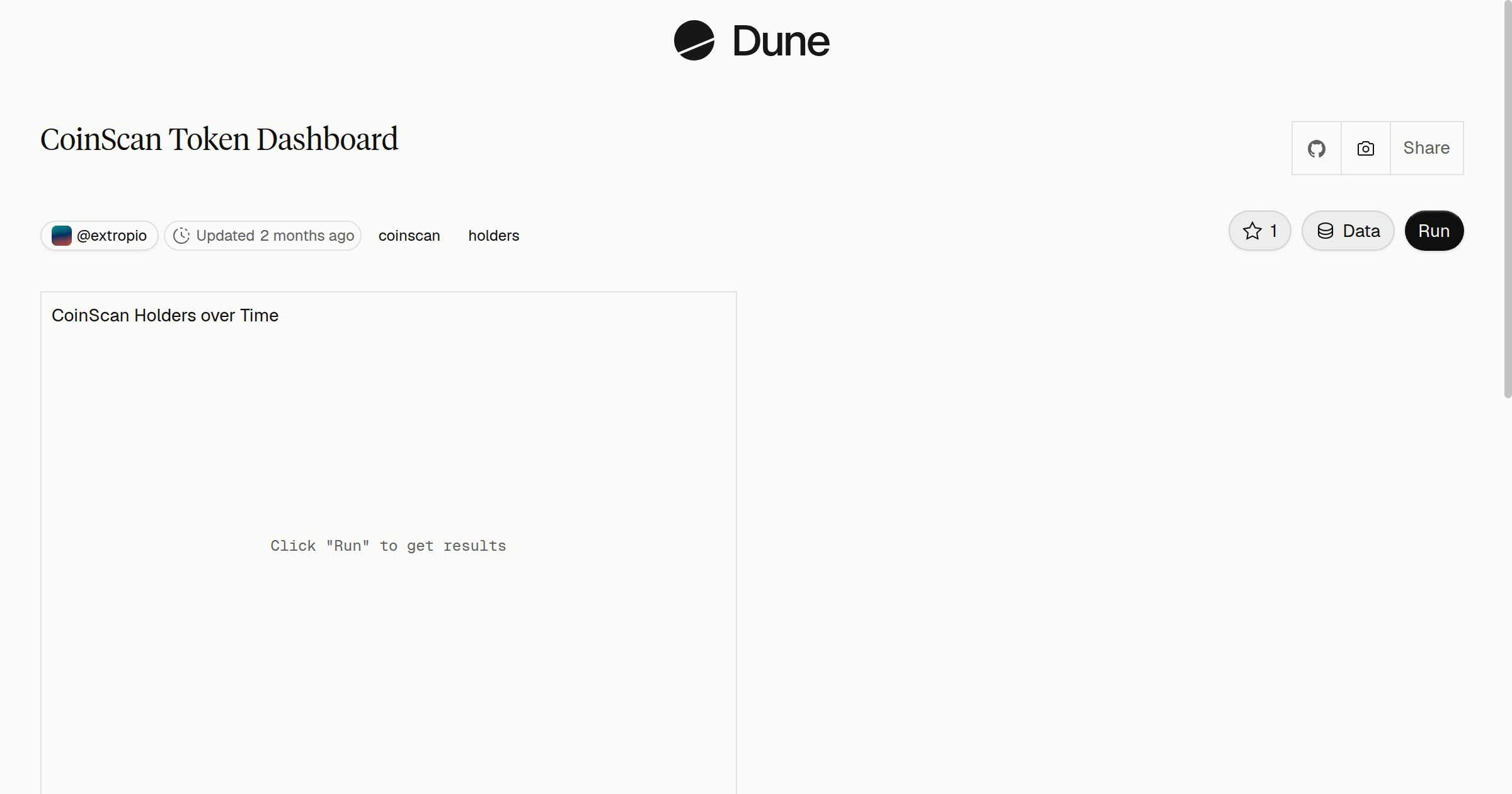 CoinScan Token Dashboard | Dune