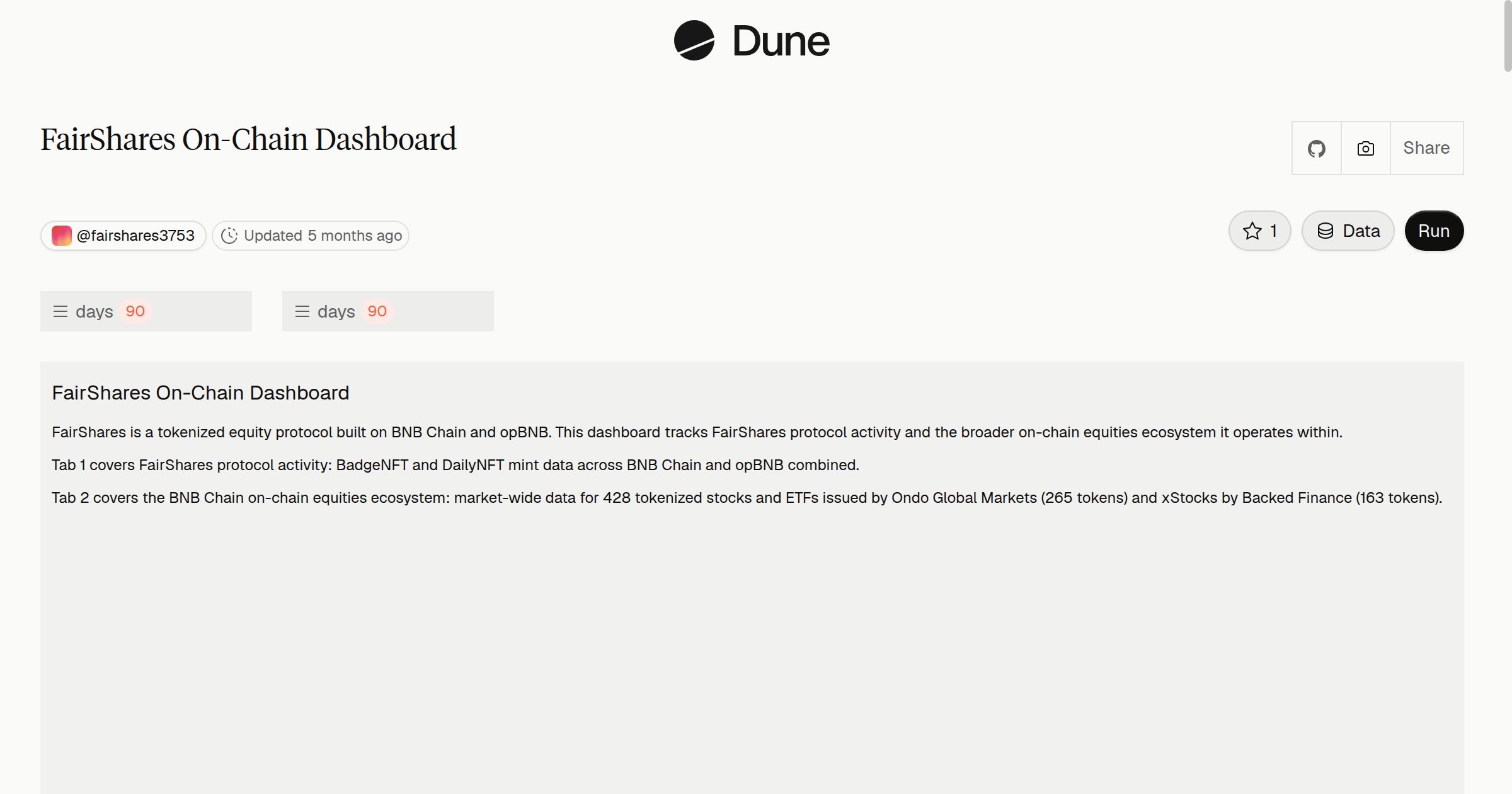 FairShares On-Chain Dashboard | Dune