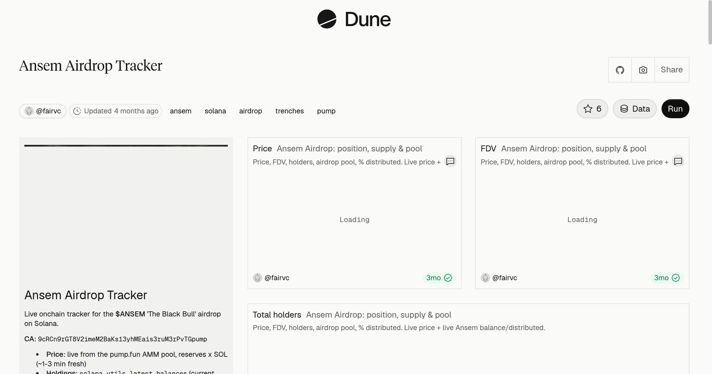 Ansem Airdrop Tracker | Dune