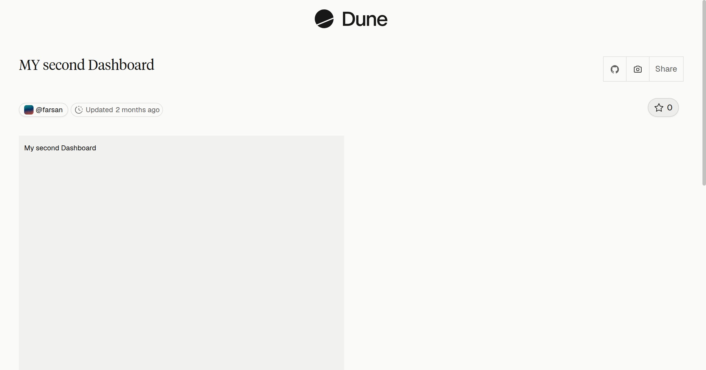 MY second Dashboard