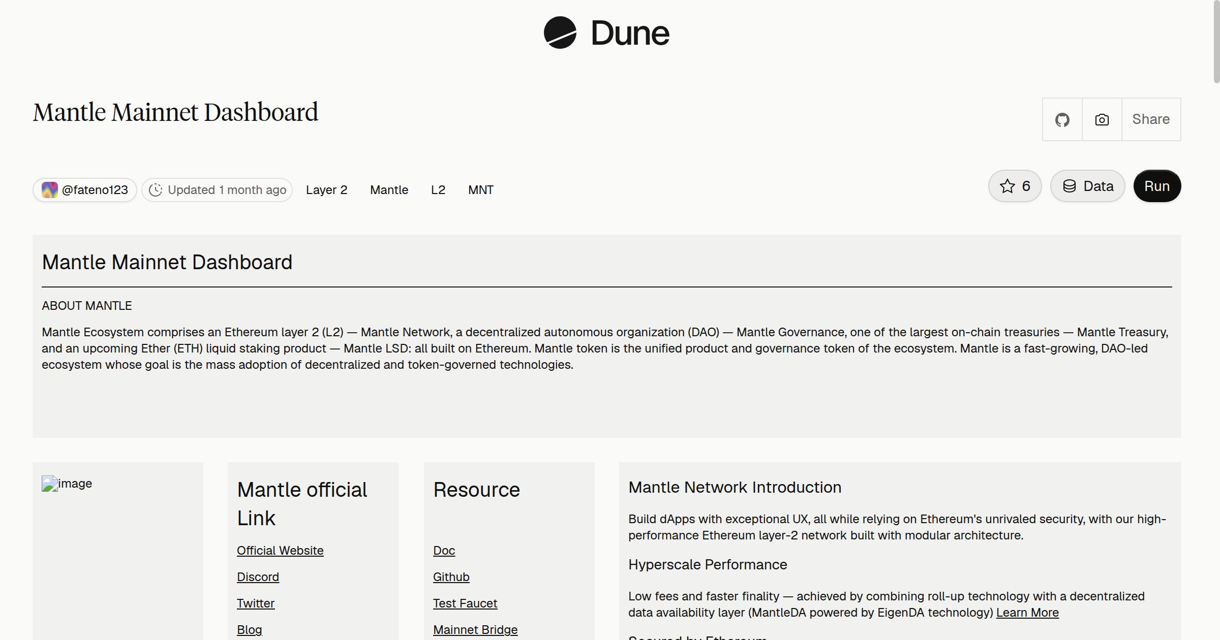 Mantle Mainnet Dashboard | Dune