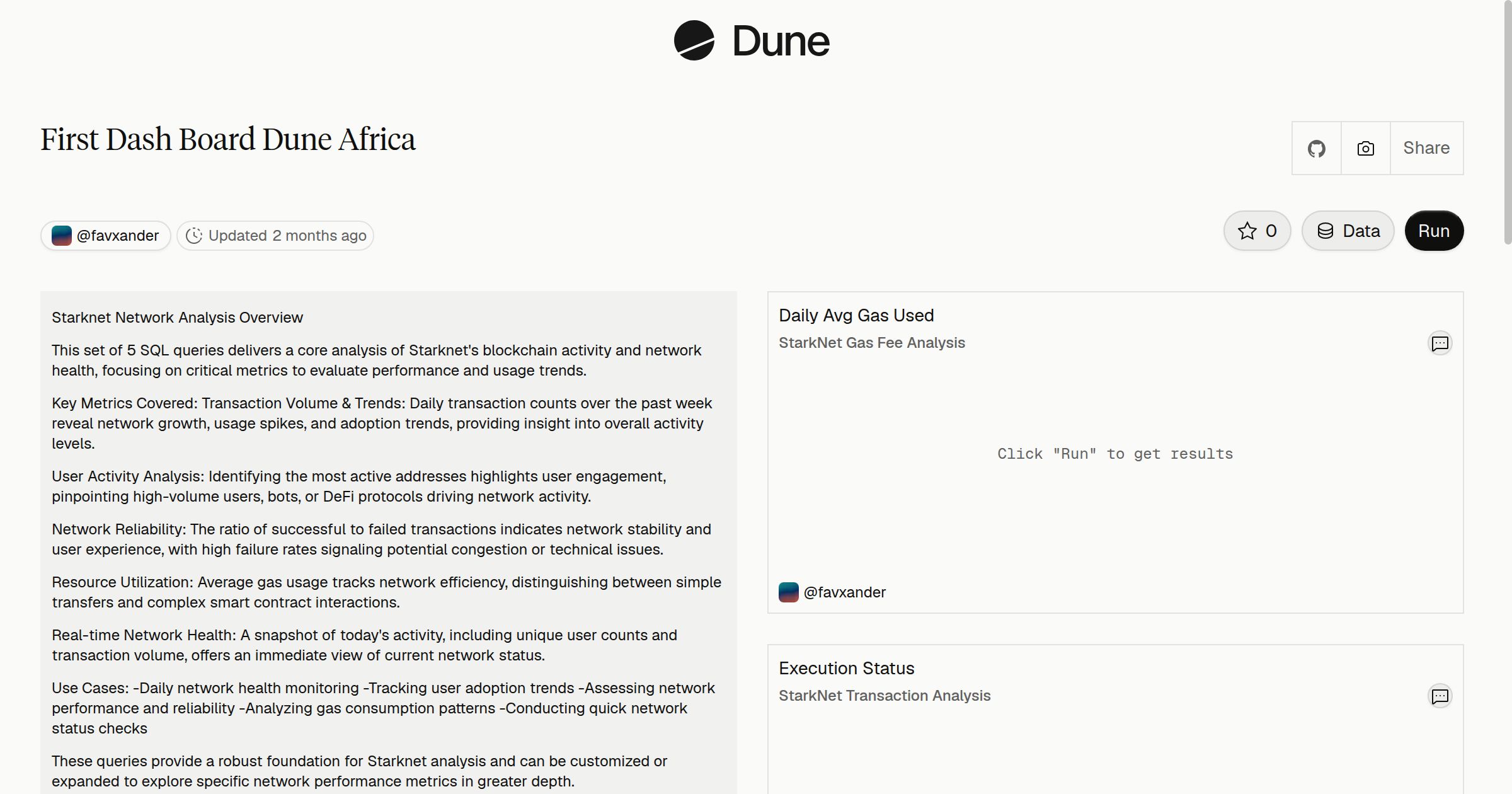 First Dash Board Dune Africa | Dune