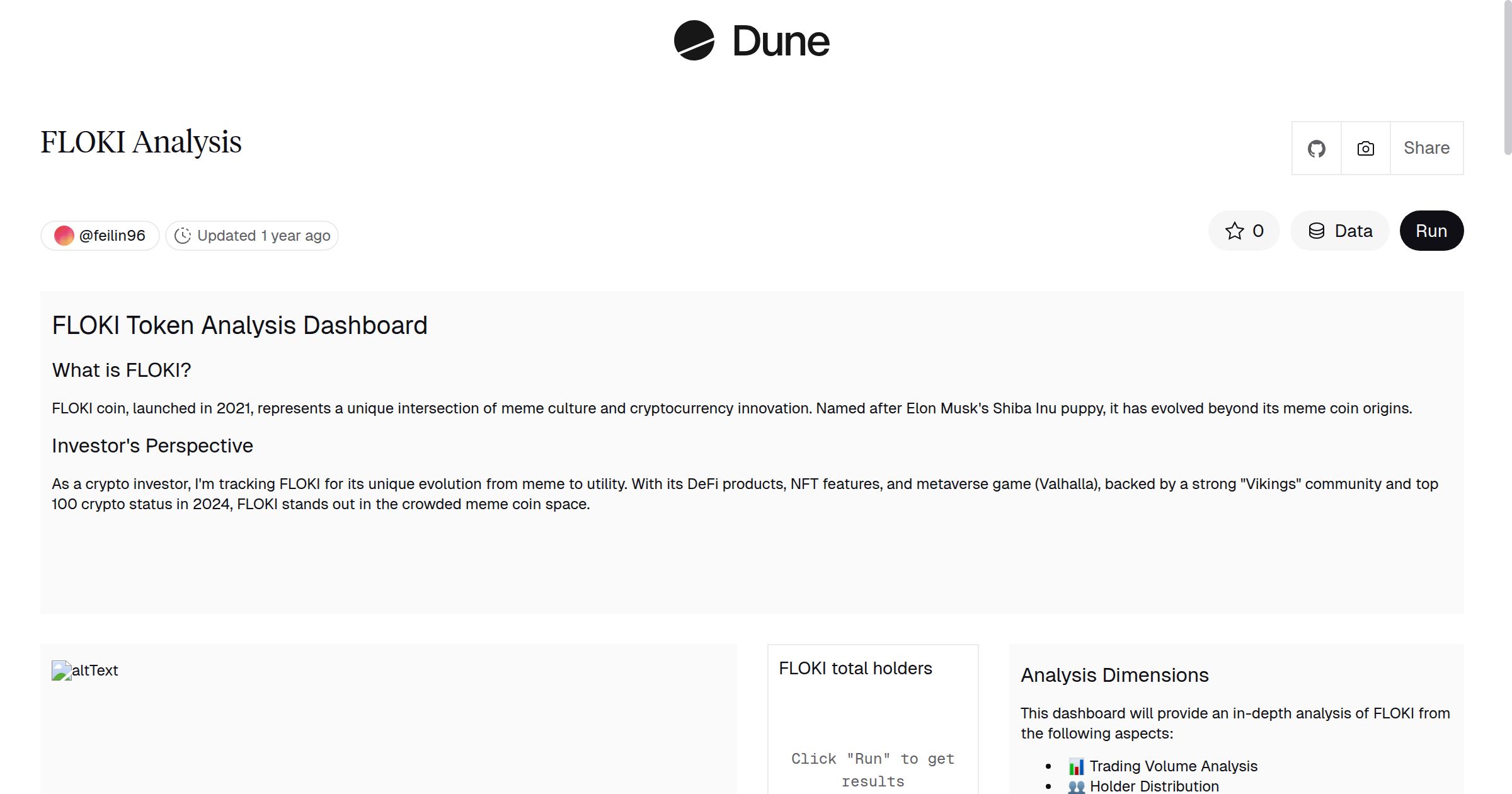 FLOKI Analysis | Dune