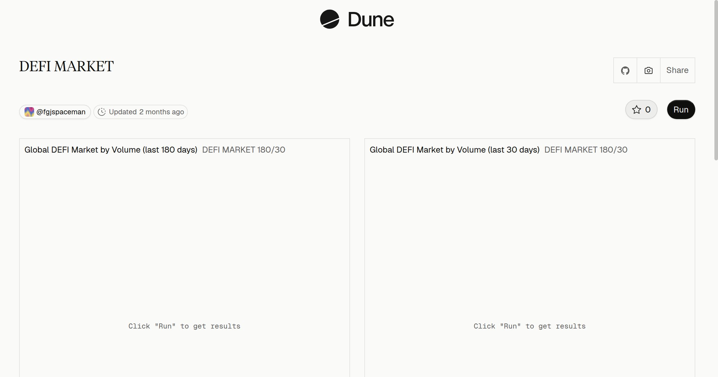 DEFI MARKET | Dune