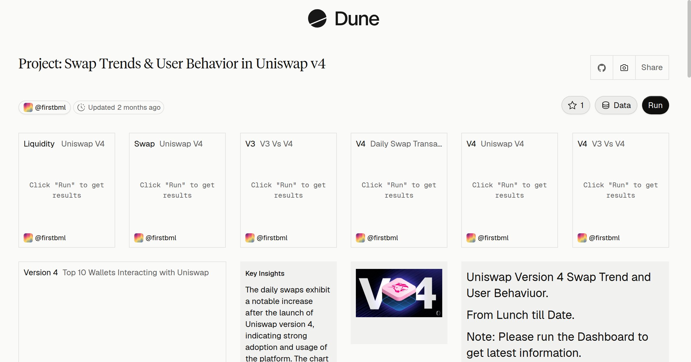 Project: Swap Trends & User Behavior in Uniswap v4 | Dune