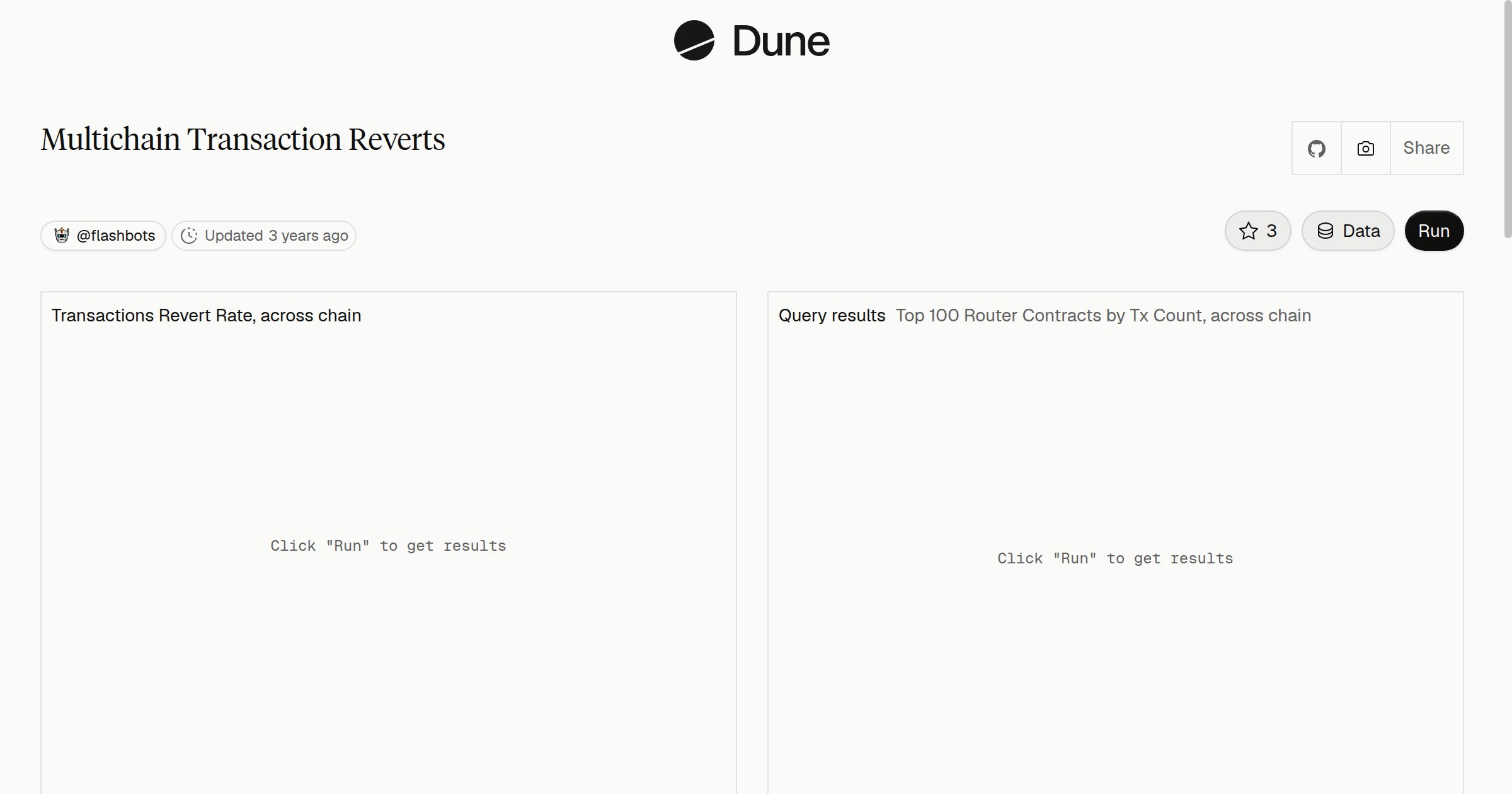 Multichain Transaction Reverts | Dune