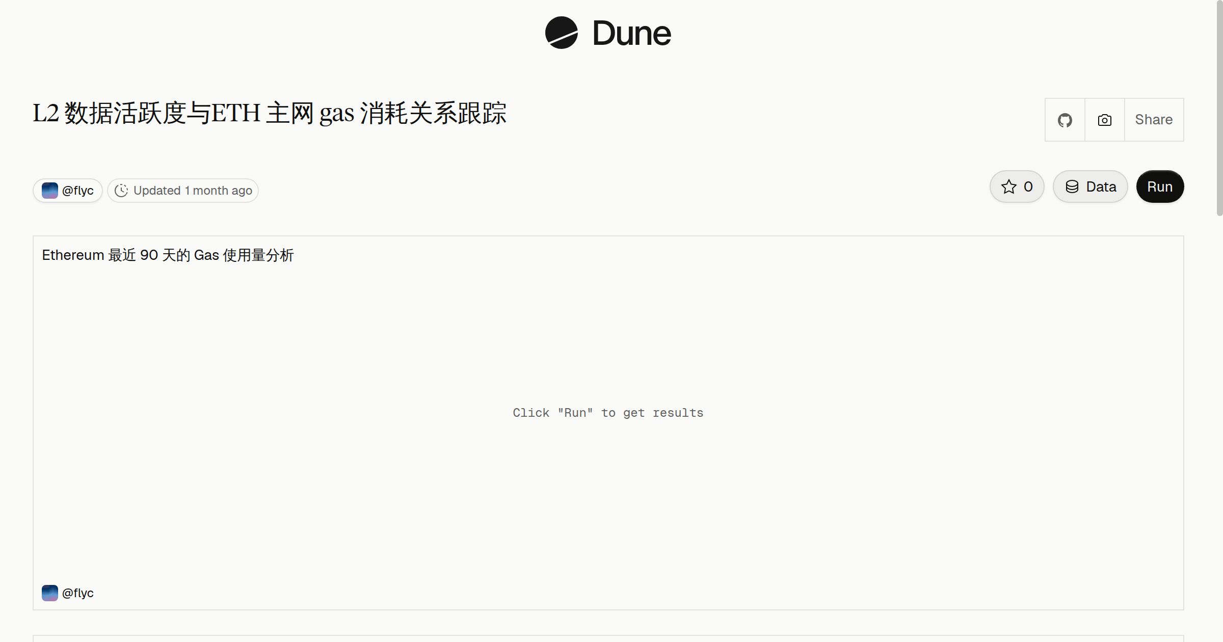 L2 数据活跃度与ETH 主网 gas 消耗关系跟踪