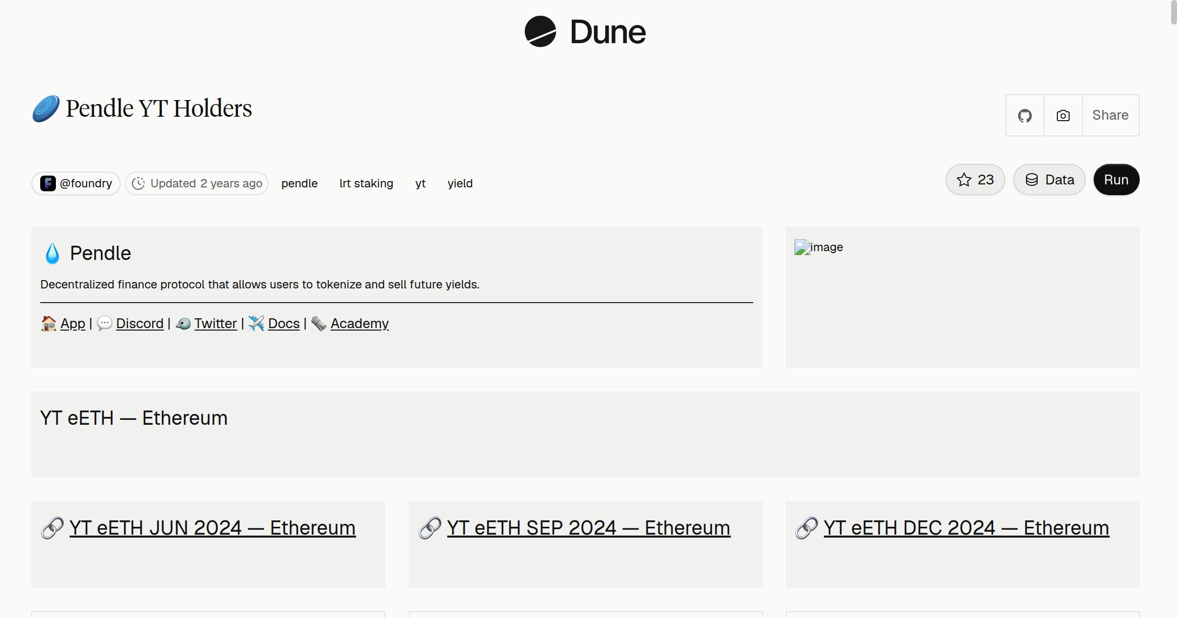 🥏 Pendle YT Holders | Dune