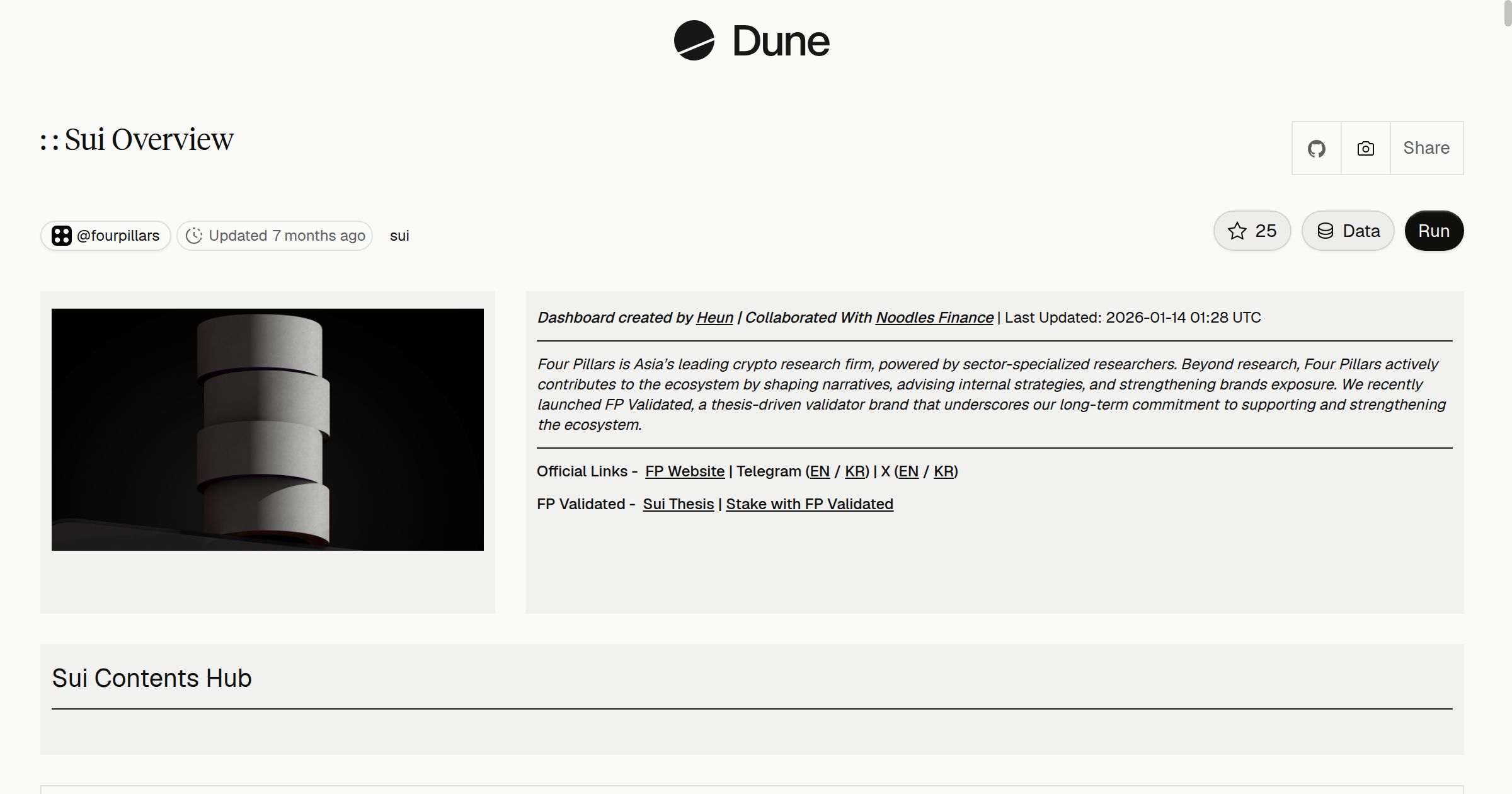 Sui Overview | Dune