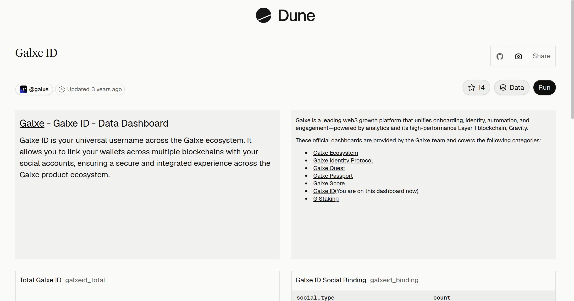 Galxe ID | Dune