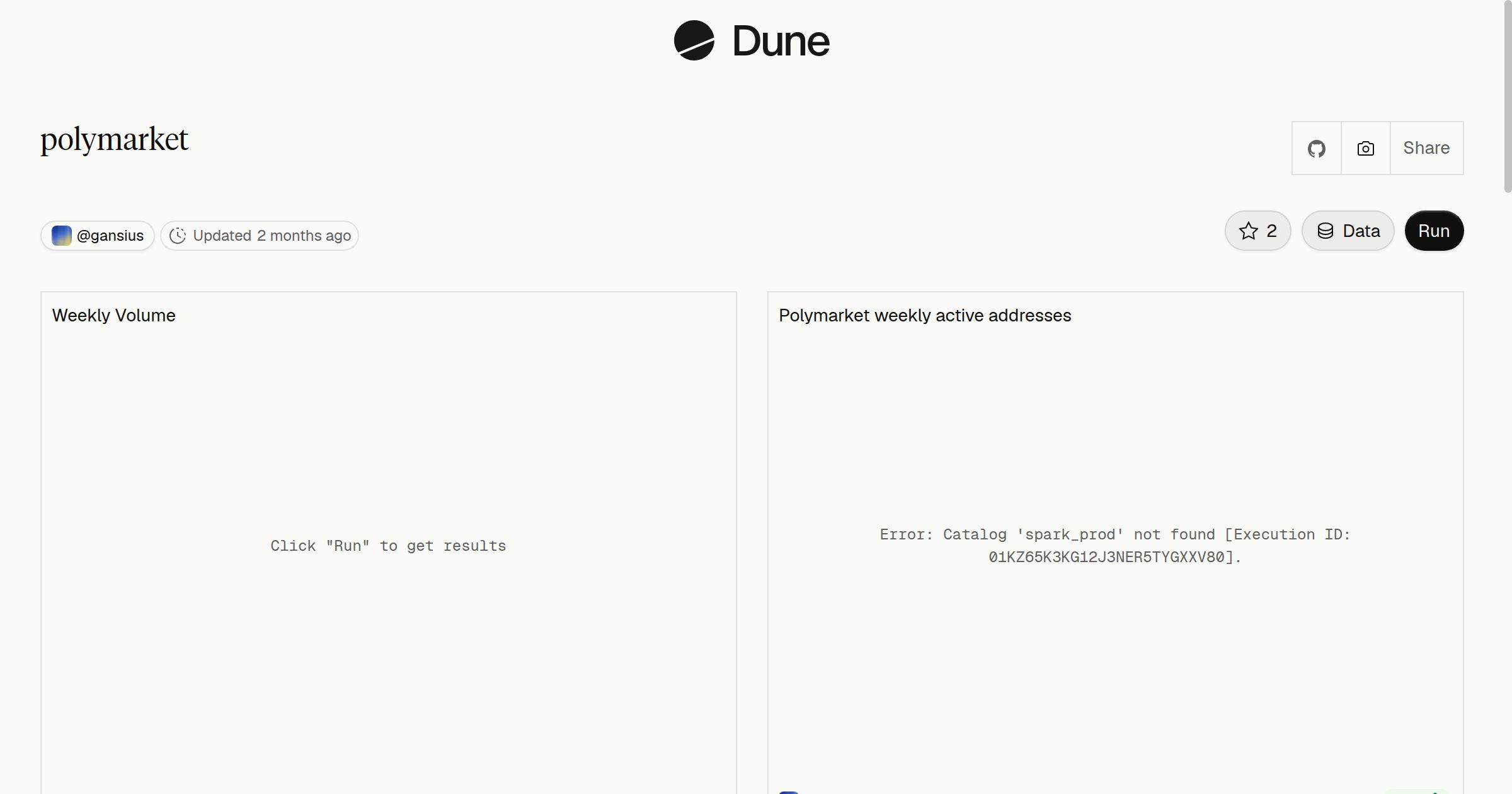 polymarket | Dune