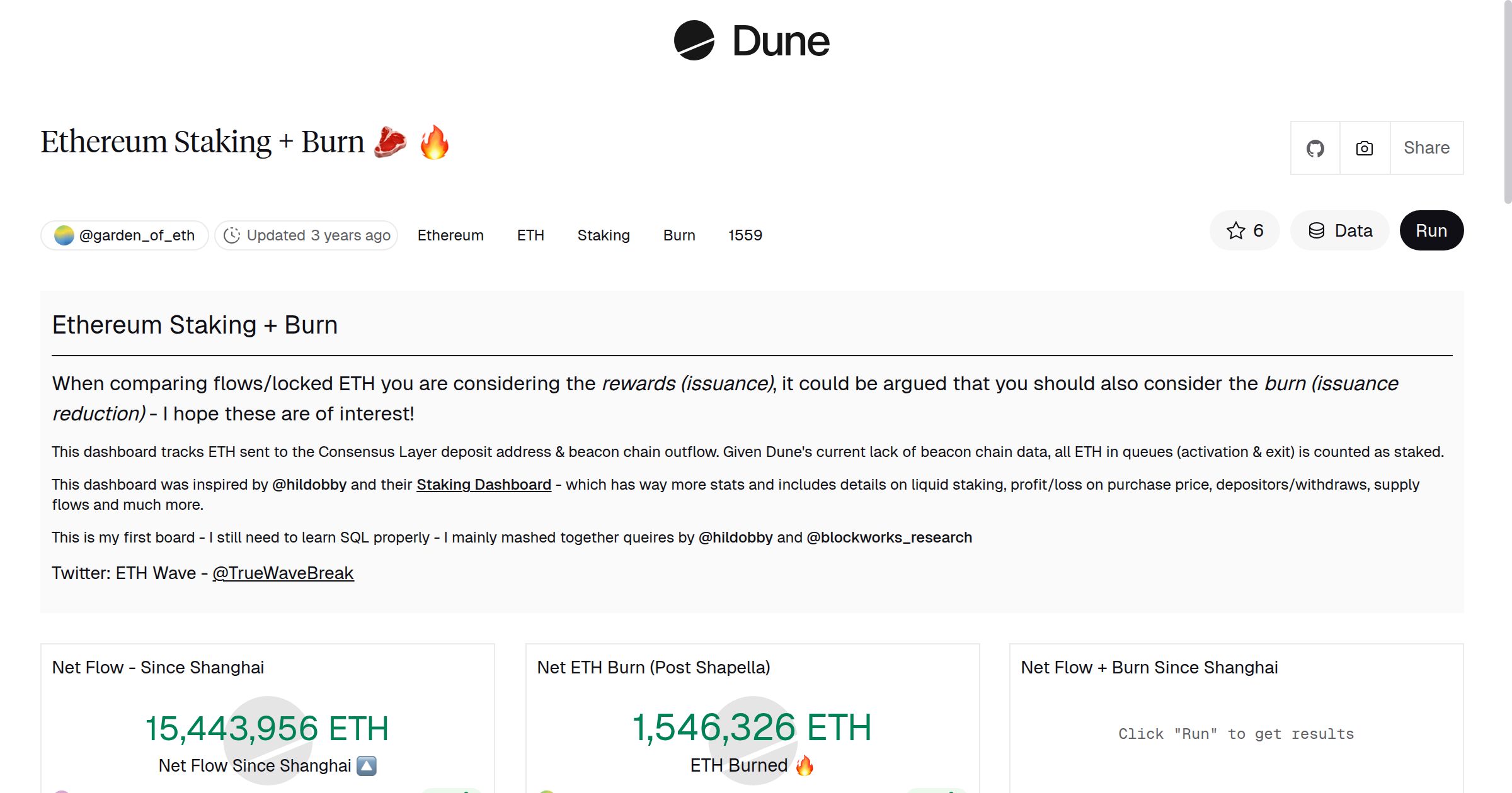 Ethereum Staking + Burn 🥩 🔥 | Dune