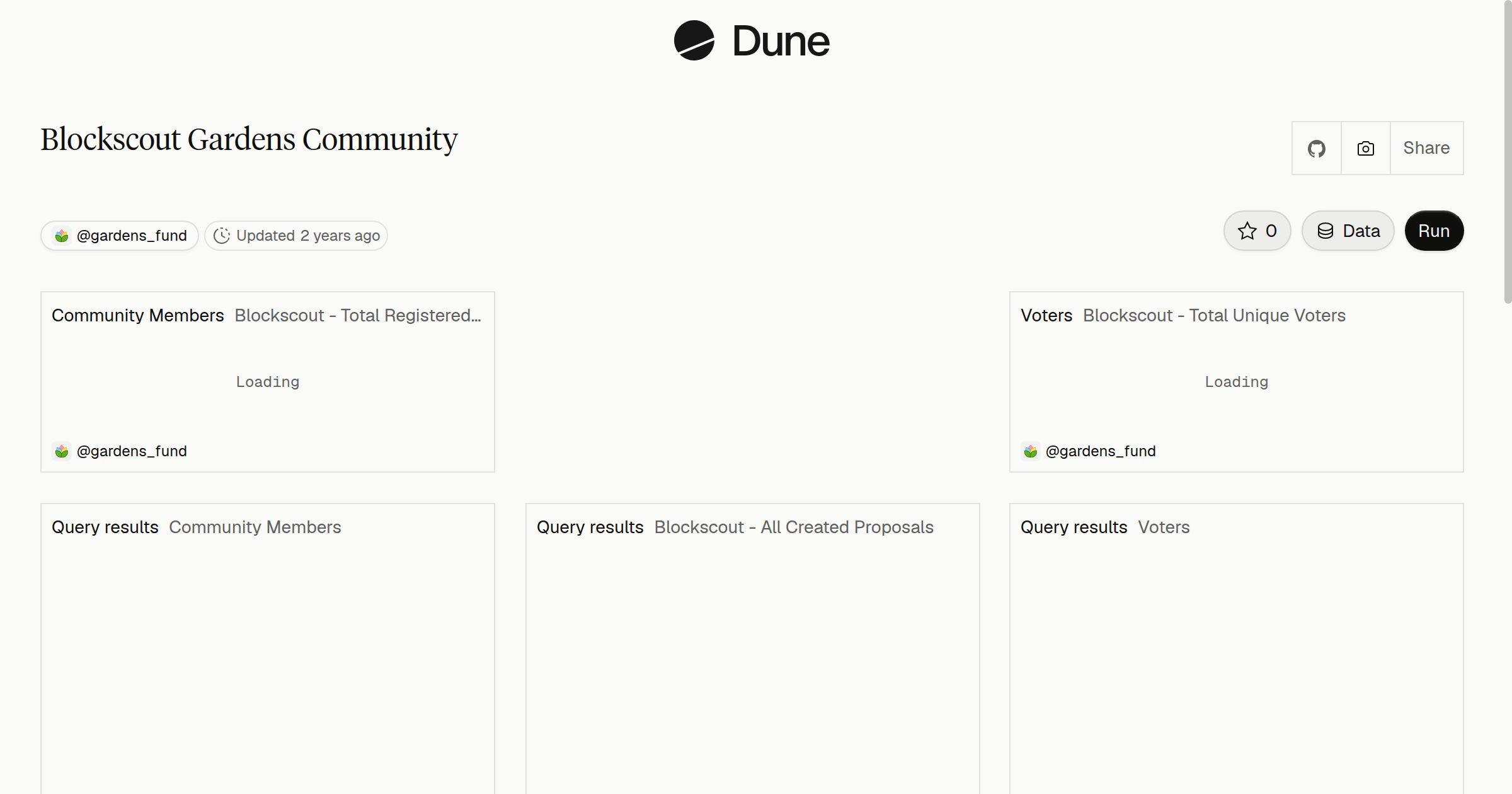 Blockscout Gardens Community | Dune