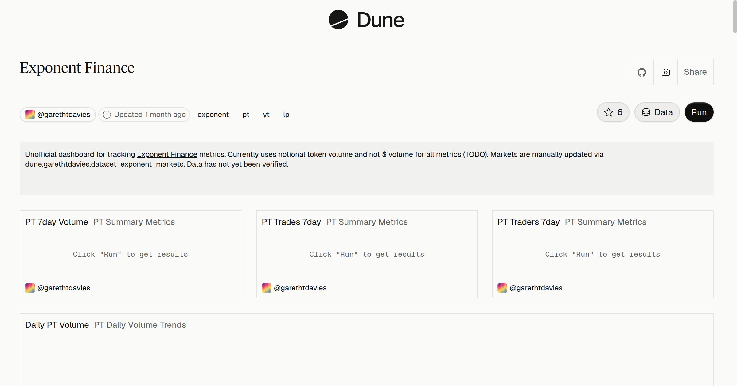 Exponent Finance | Dune