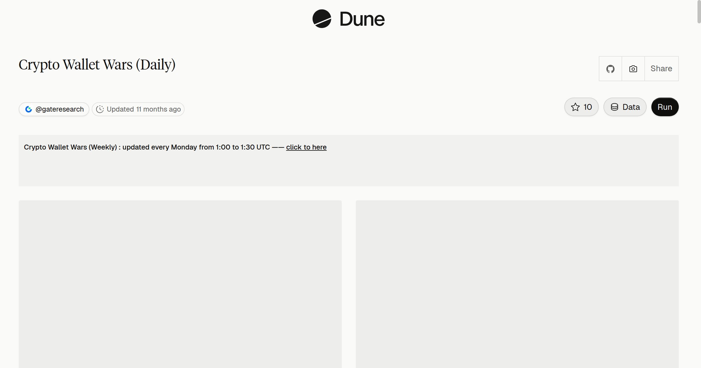 Crypto Wallet Wars (Daily) | Dune