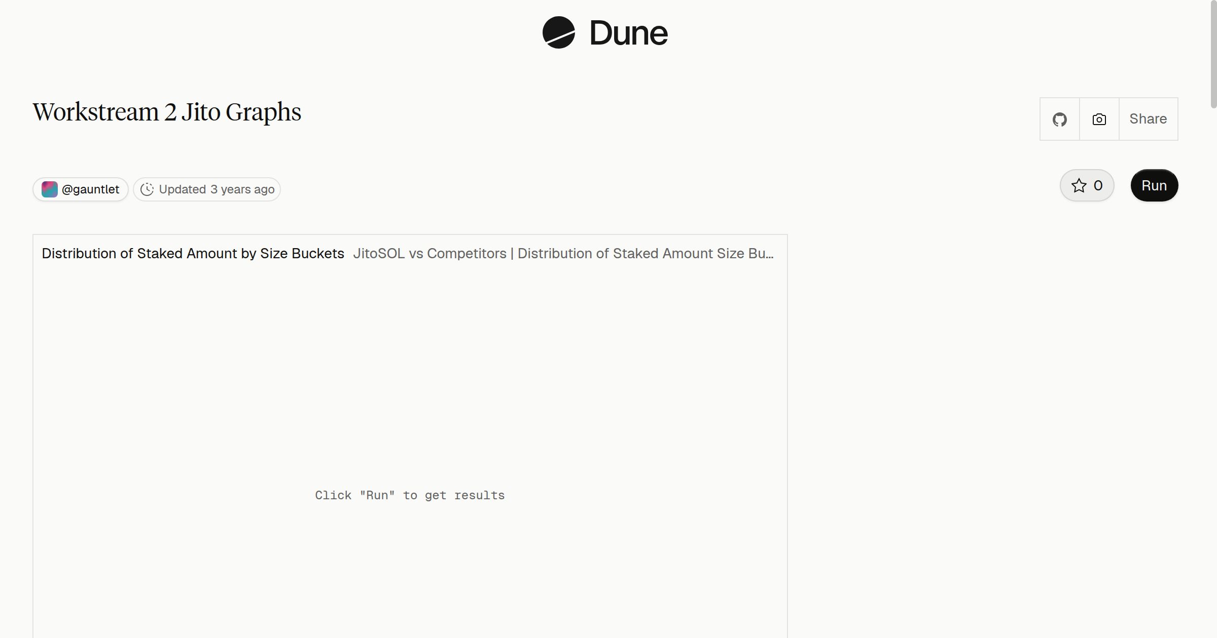 Workstream 2 Jito Graphs | Dune