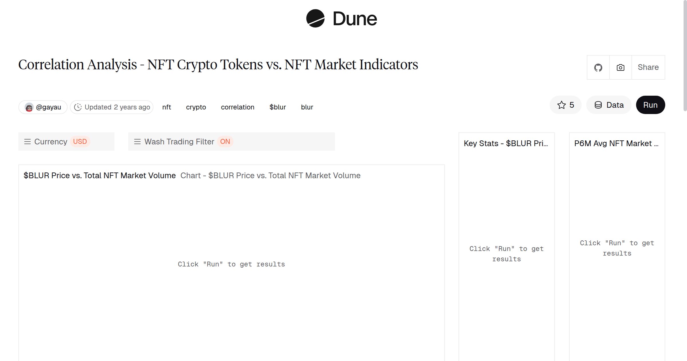 Correlation Analysis - NFT Crypto Tokens vs. NFT Market Indicators | Dune
