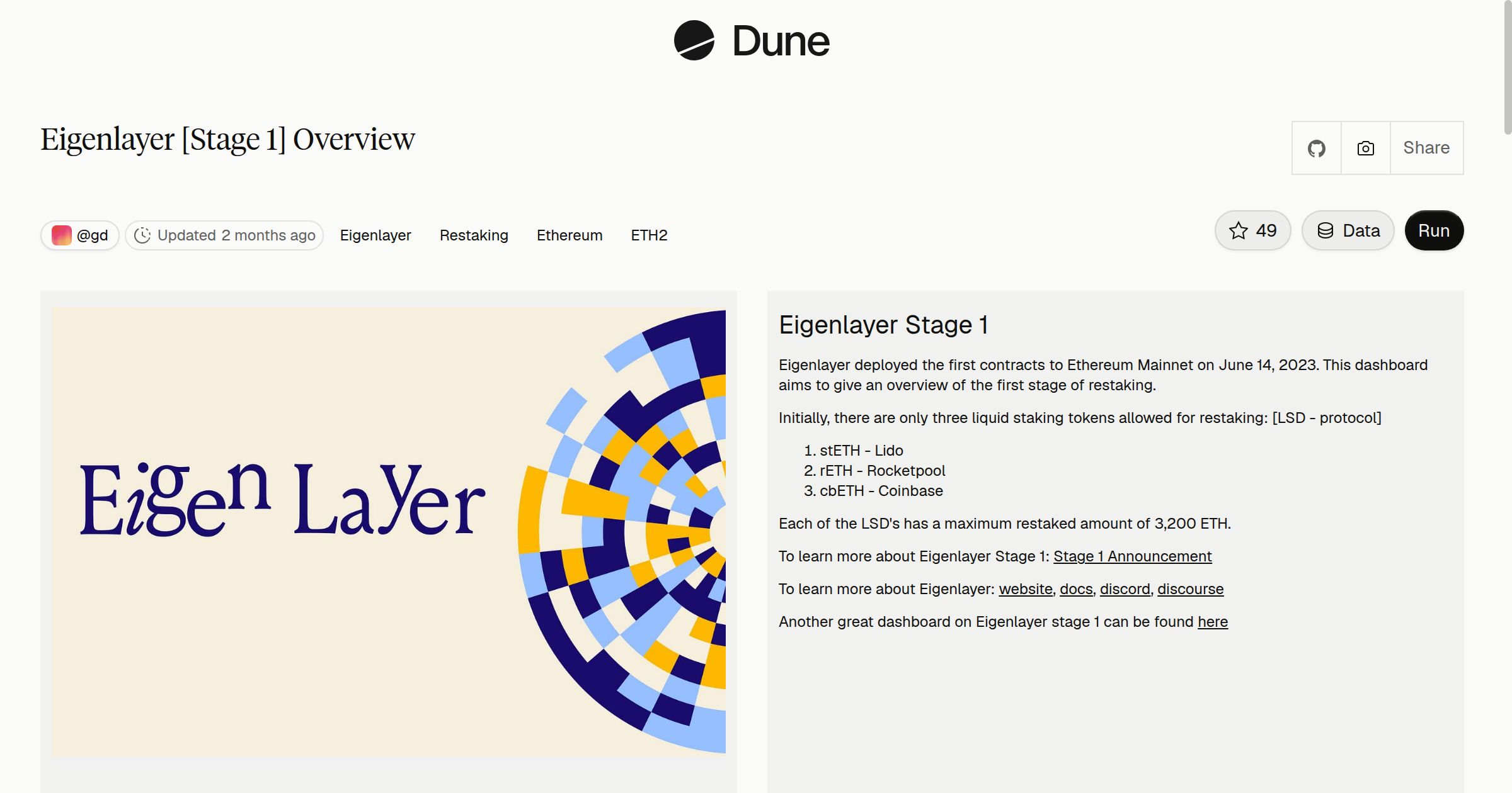 Eigenlayer [Stage 1] Overview | Dune