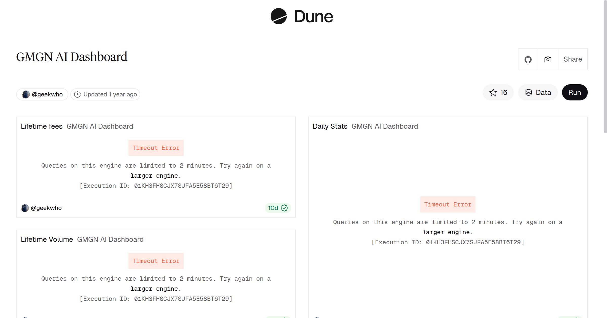 GMGN AI Dashboard | Dune