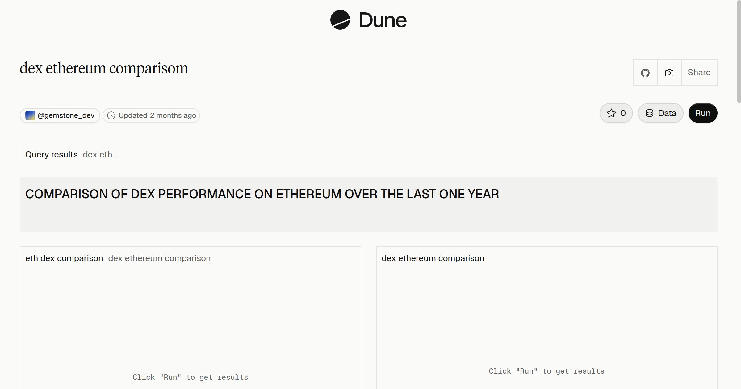dex ethereum comparisom | Dune