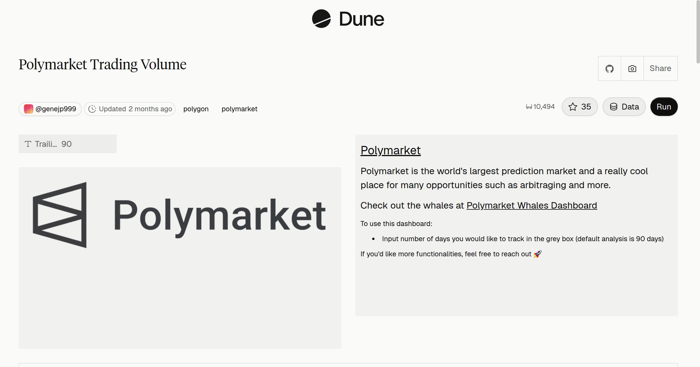 Polymarket Trading Volume | Dune