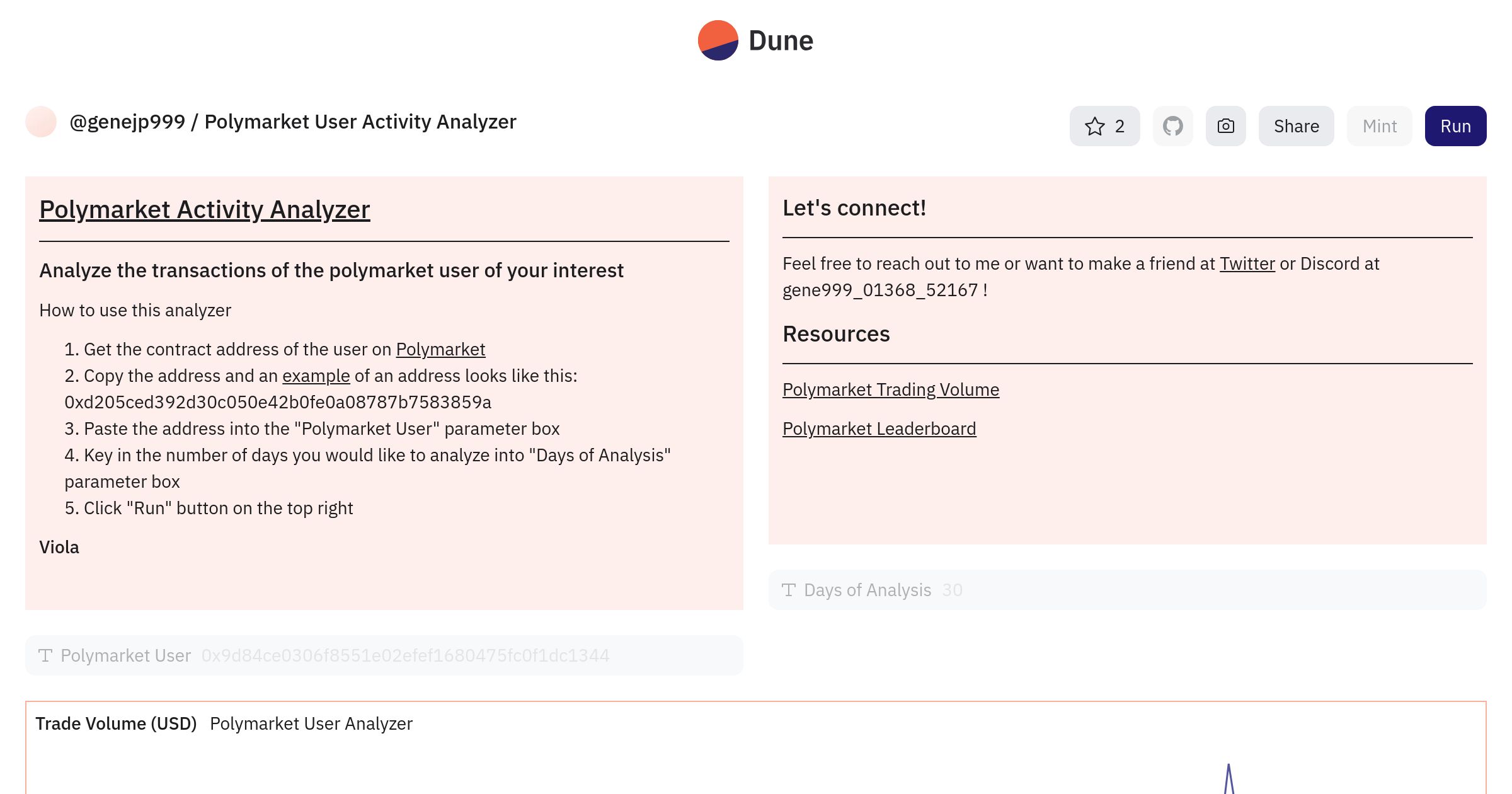 Polymarket User Activity Analyzer