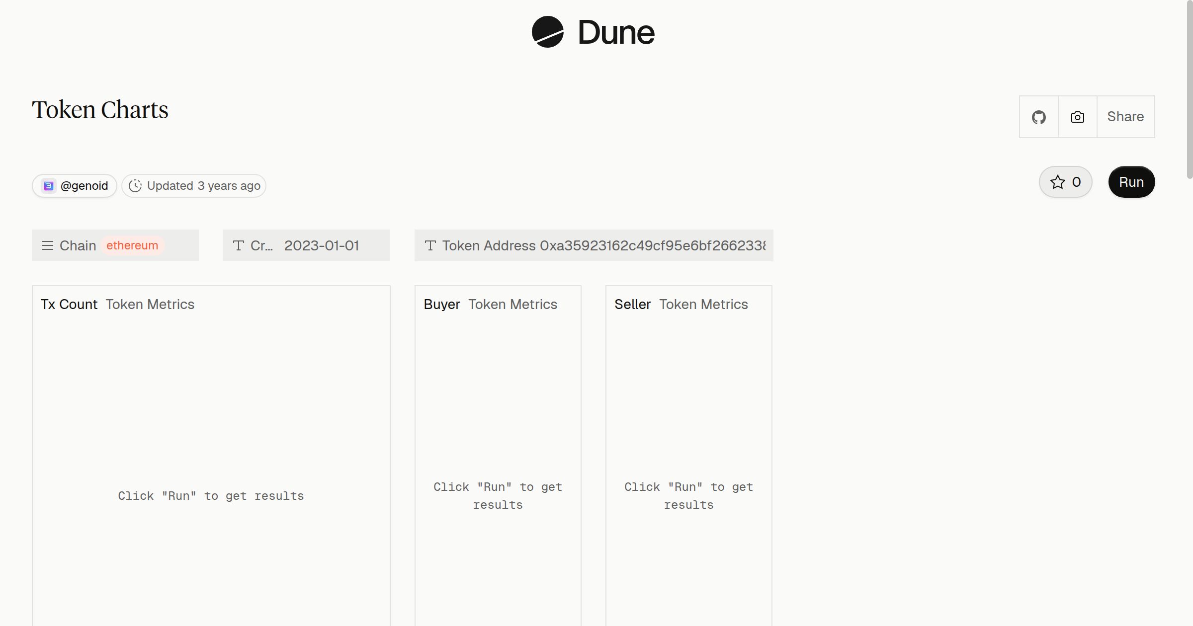 Token Charts | Dune