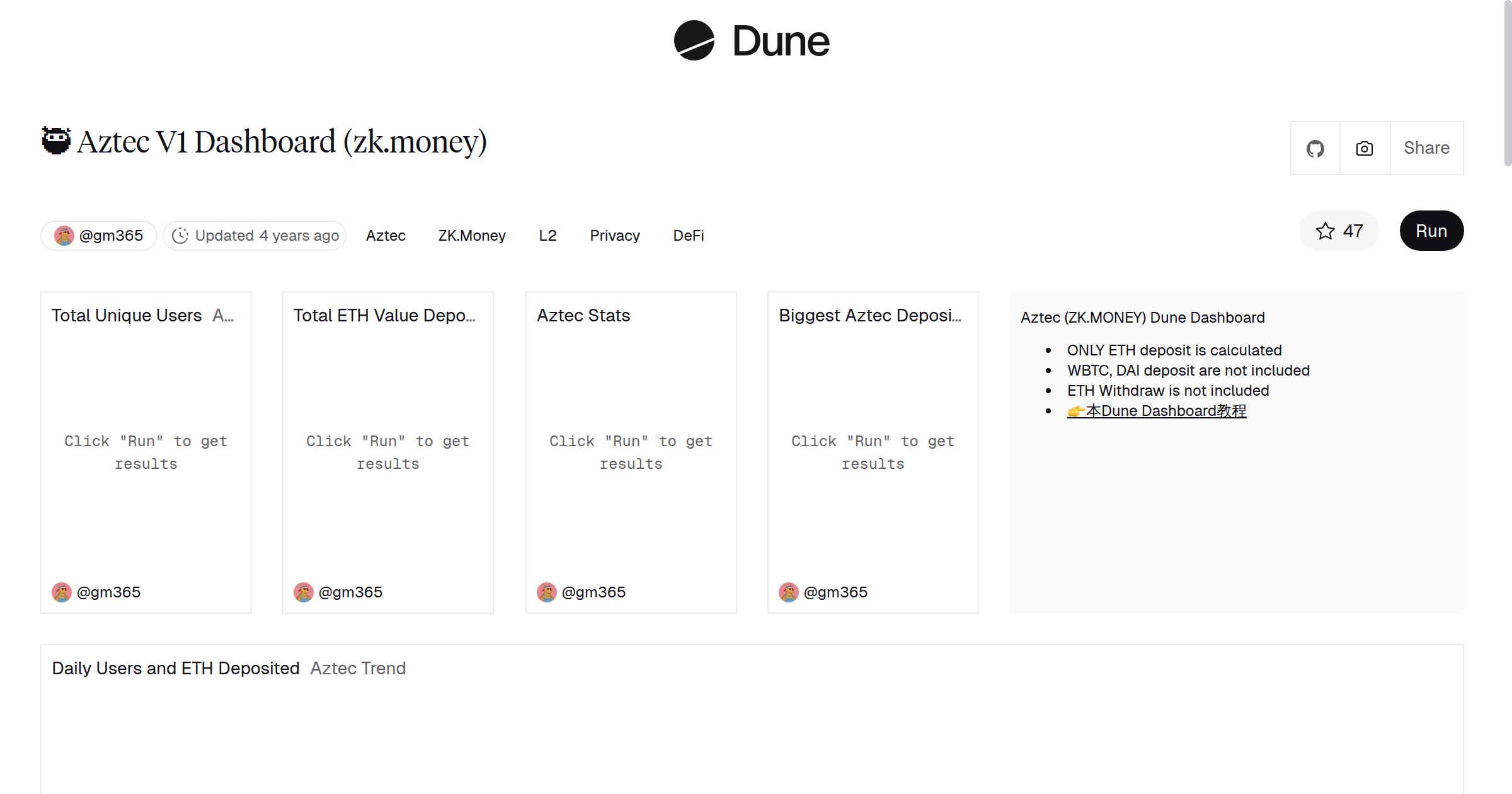 🥷 Aztec V1 Dashboard (zk.money) | Dune